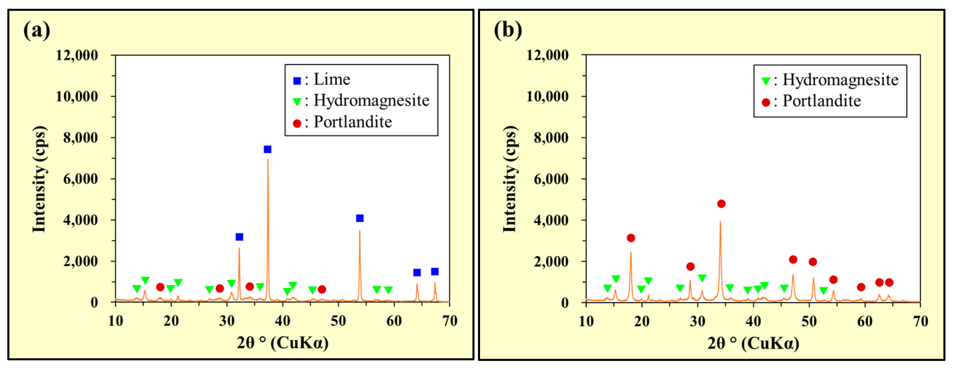 Sustainability 17 00757 g008a
