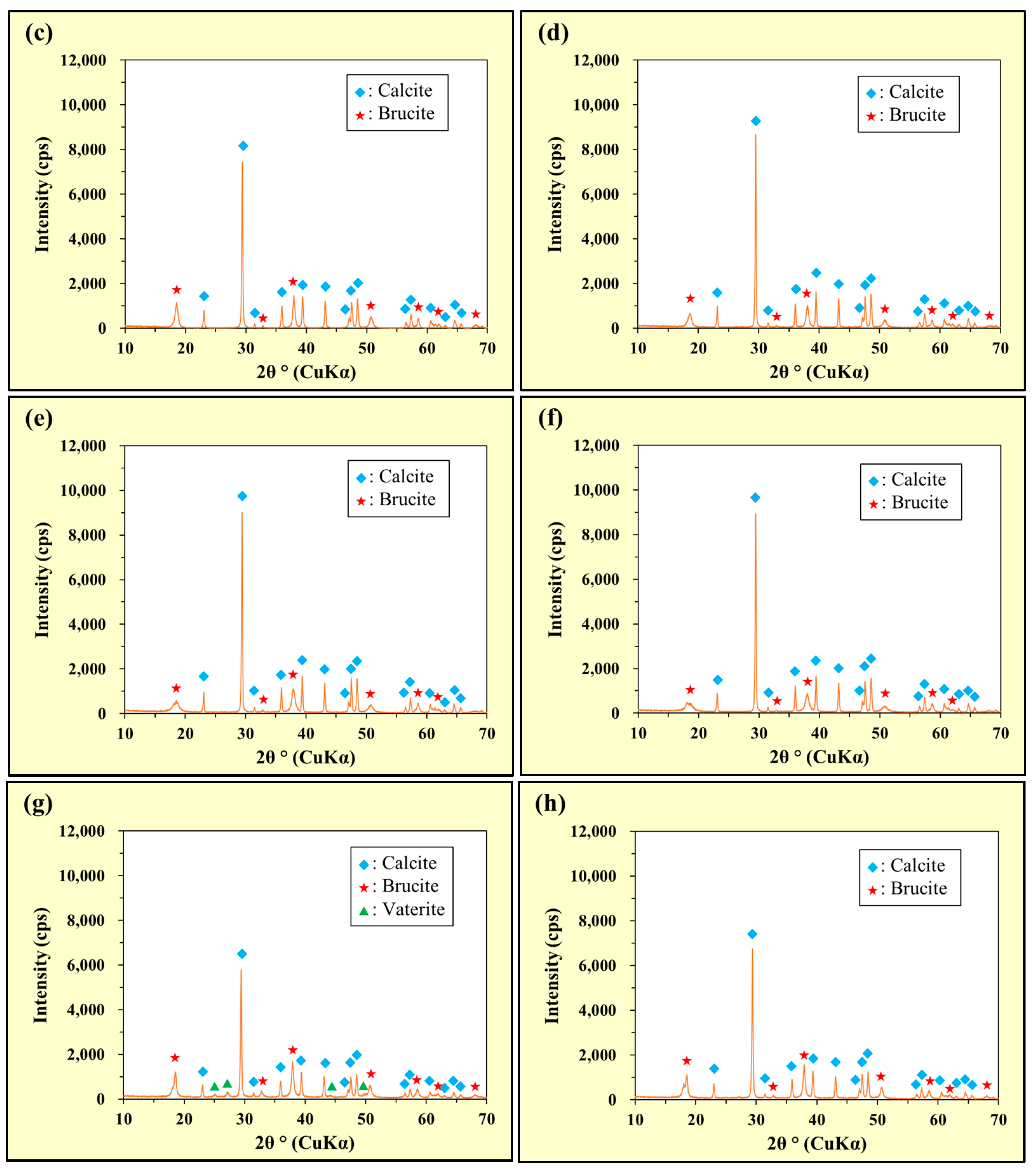 Sustainability 17 00757 g008b
