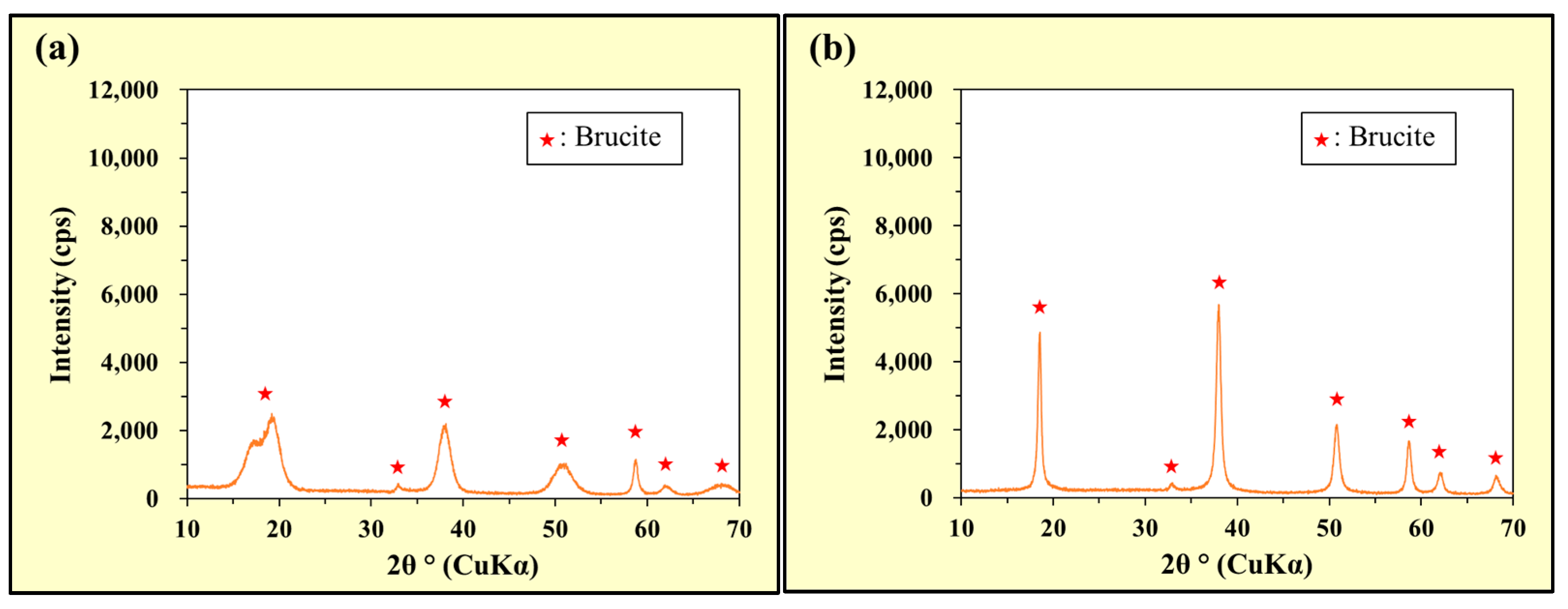 Sustainability 17 00757 g009