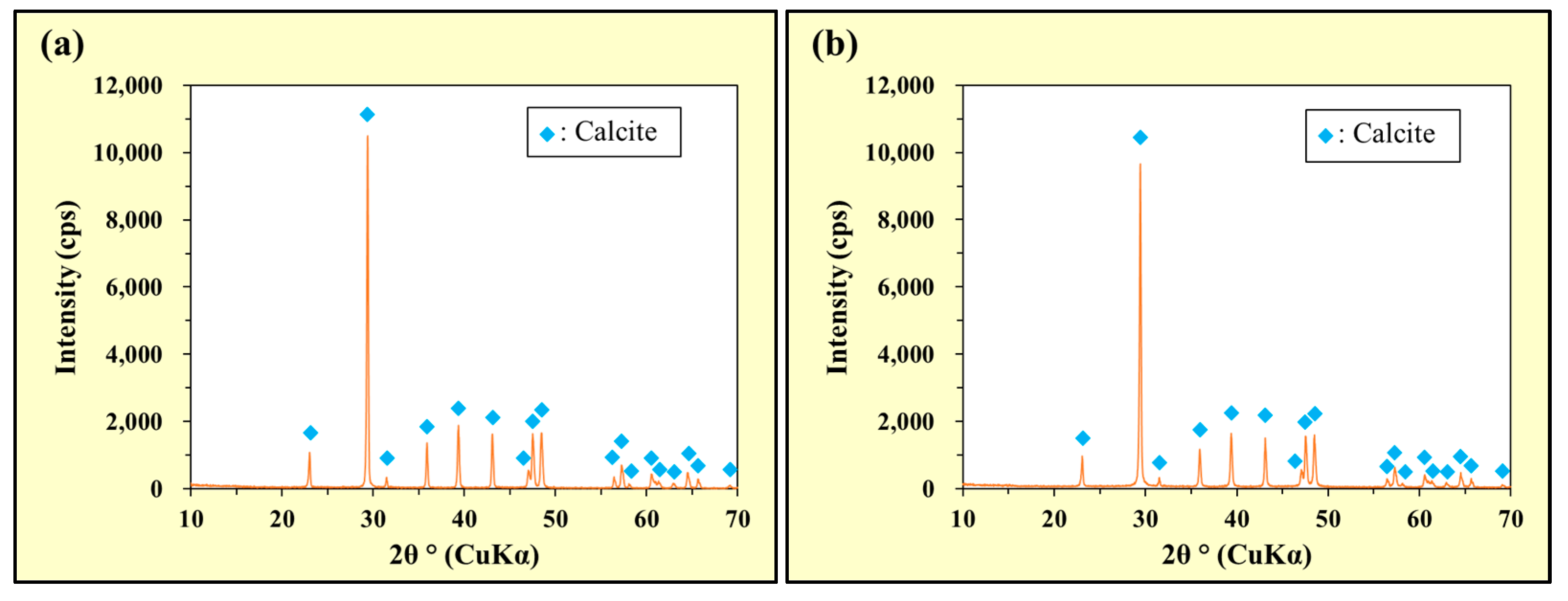 Sustainability 17 00757 g010