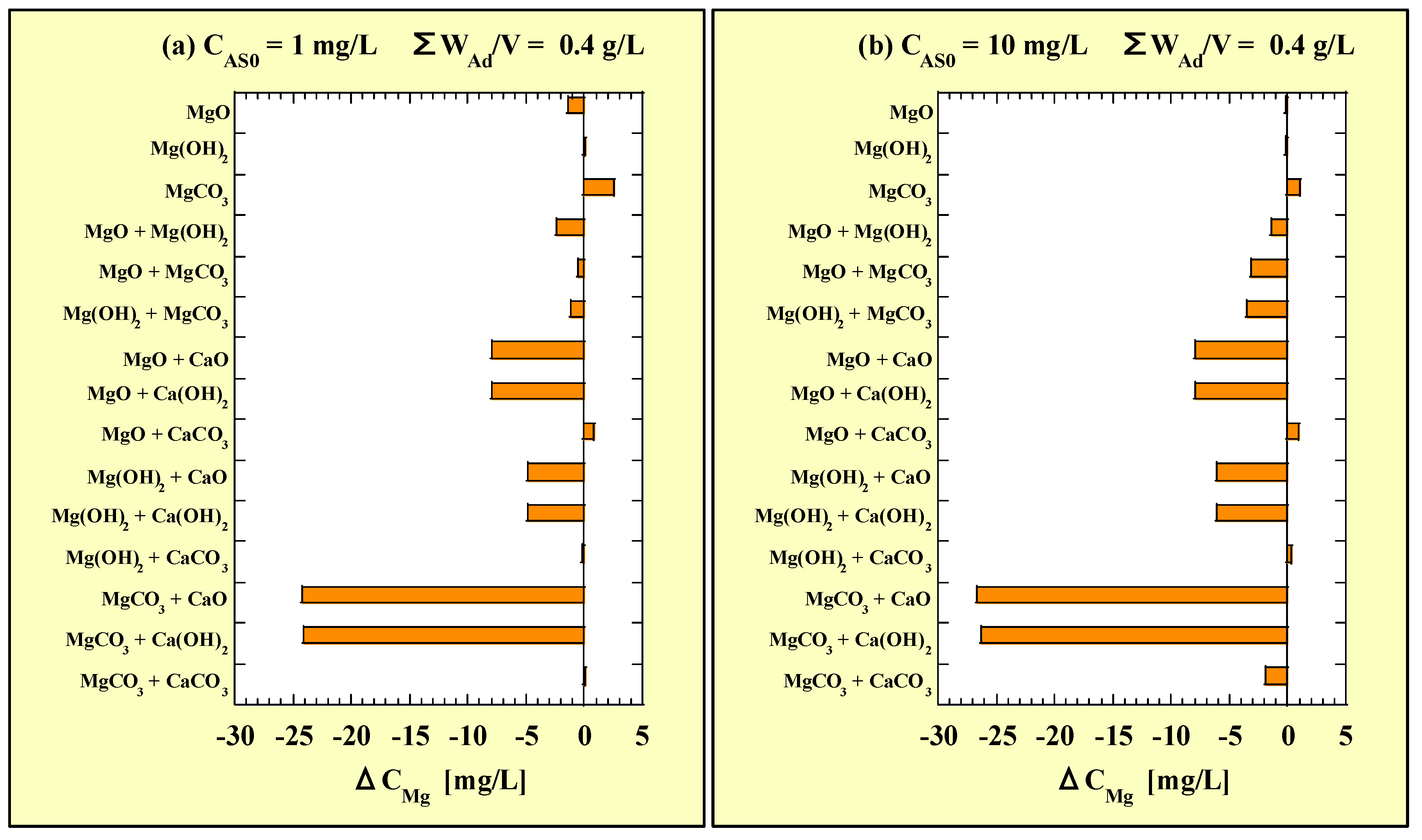 Sustainability 17 00757 g012