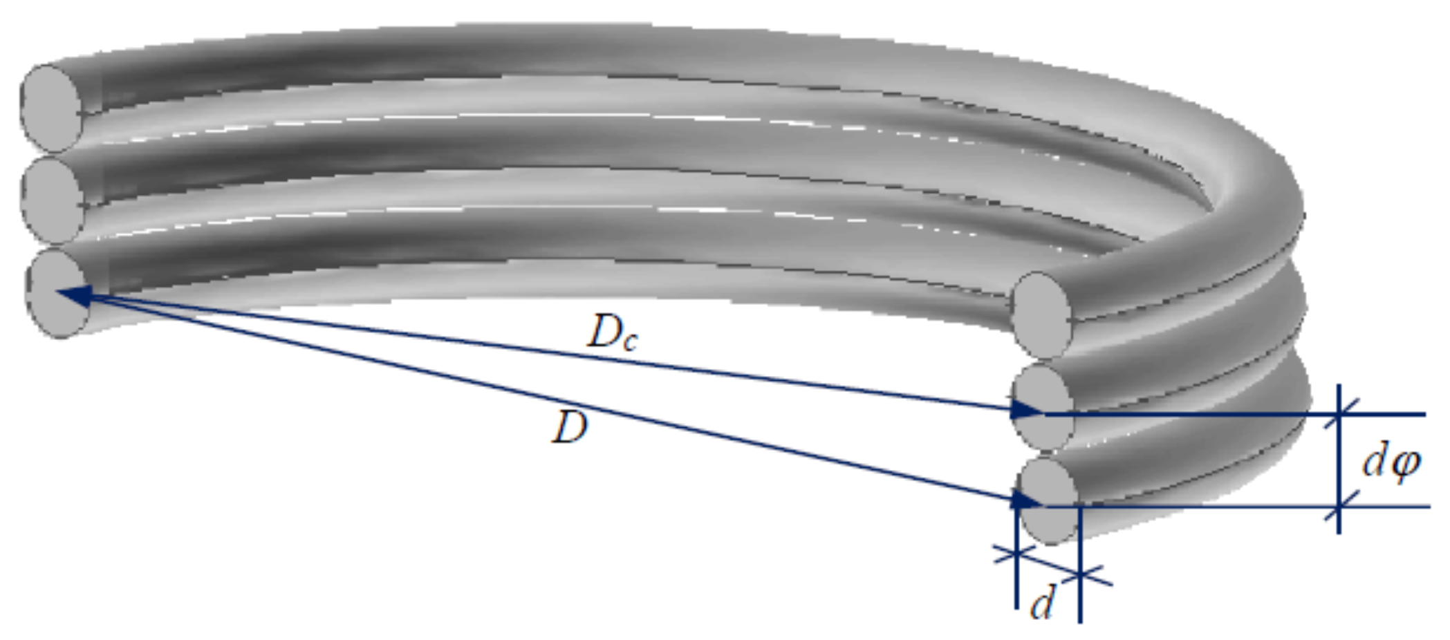 Sustainability 17 00759 g003