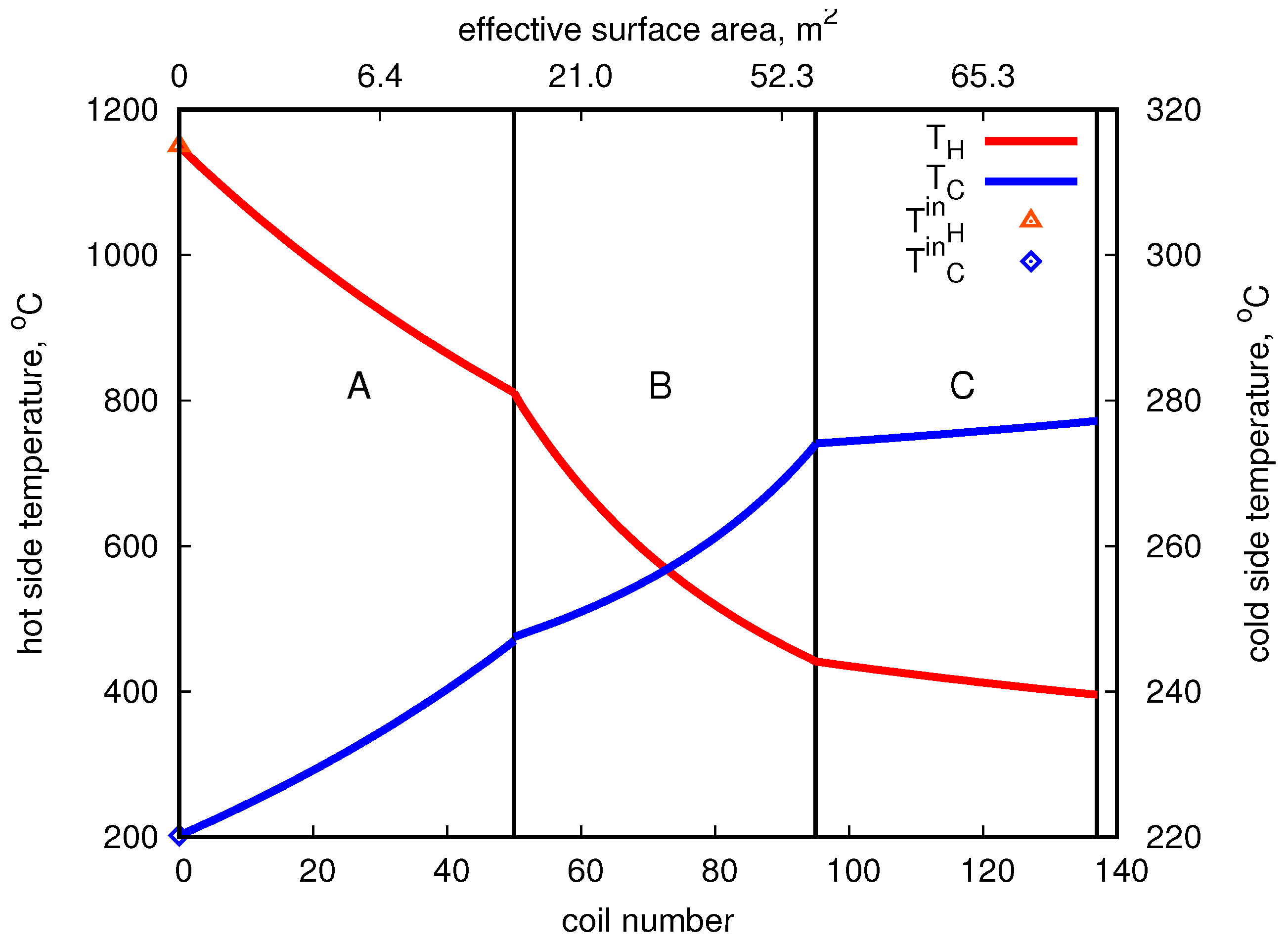Sustainability 17 00759 g005