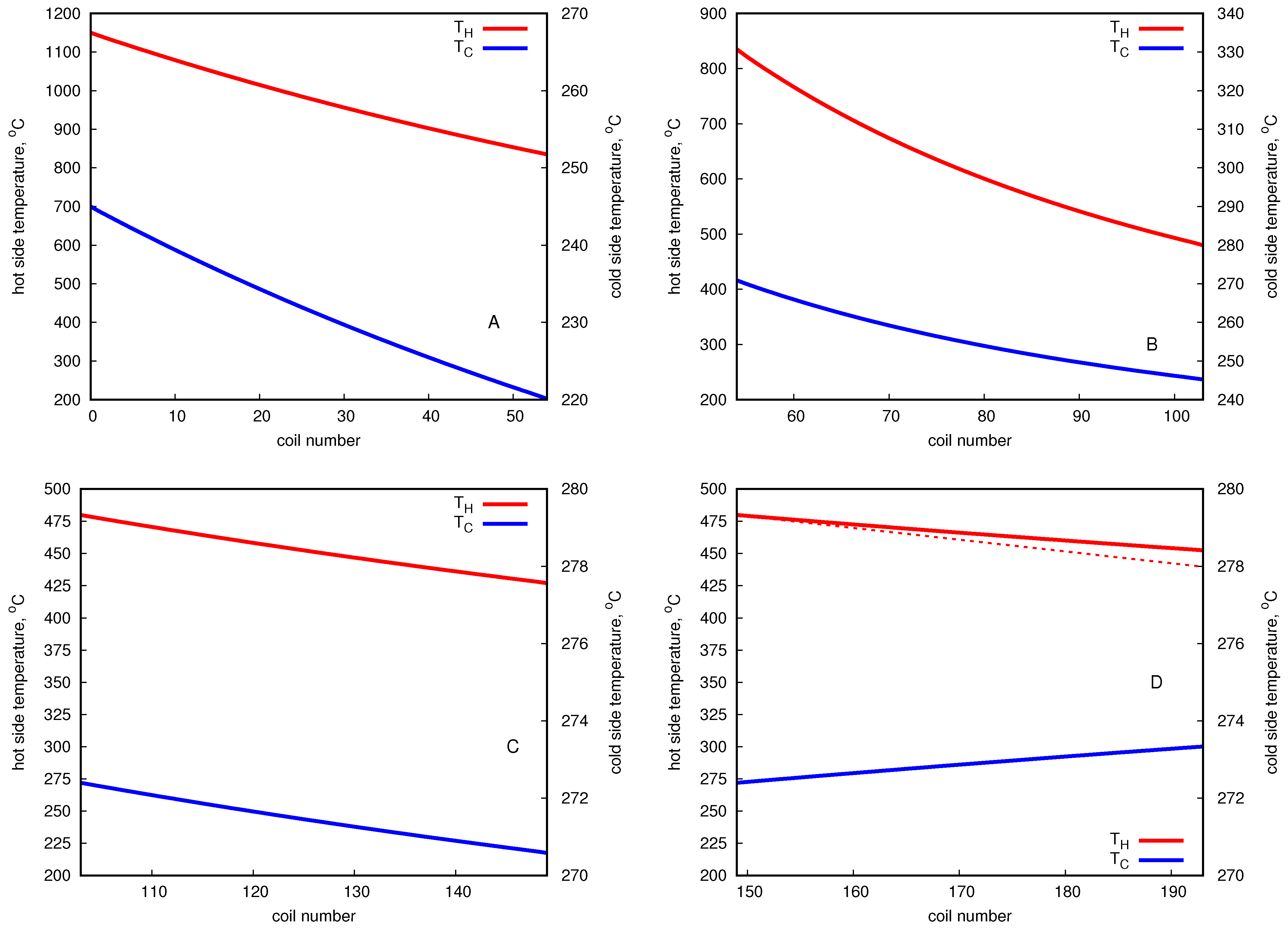 Sustainability 17 00759 g009