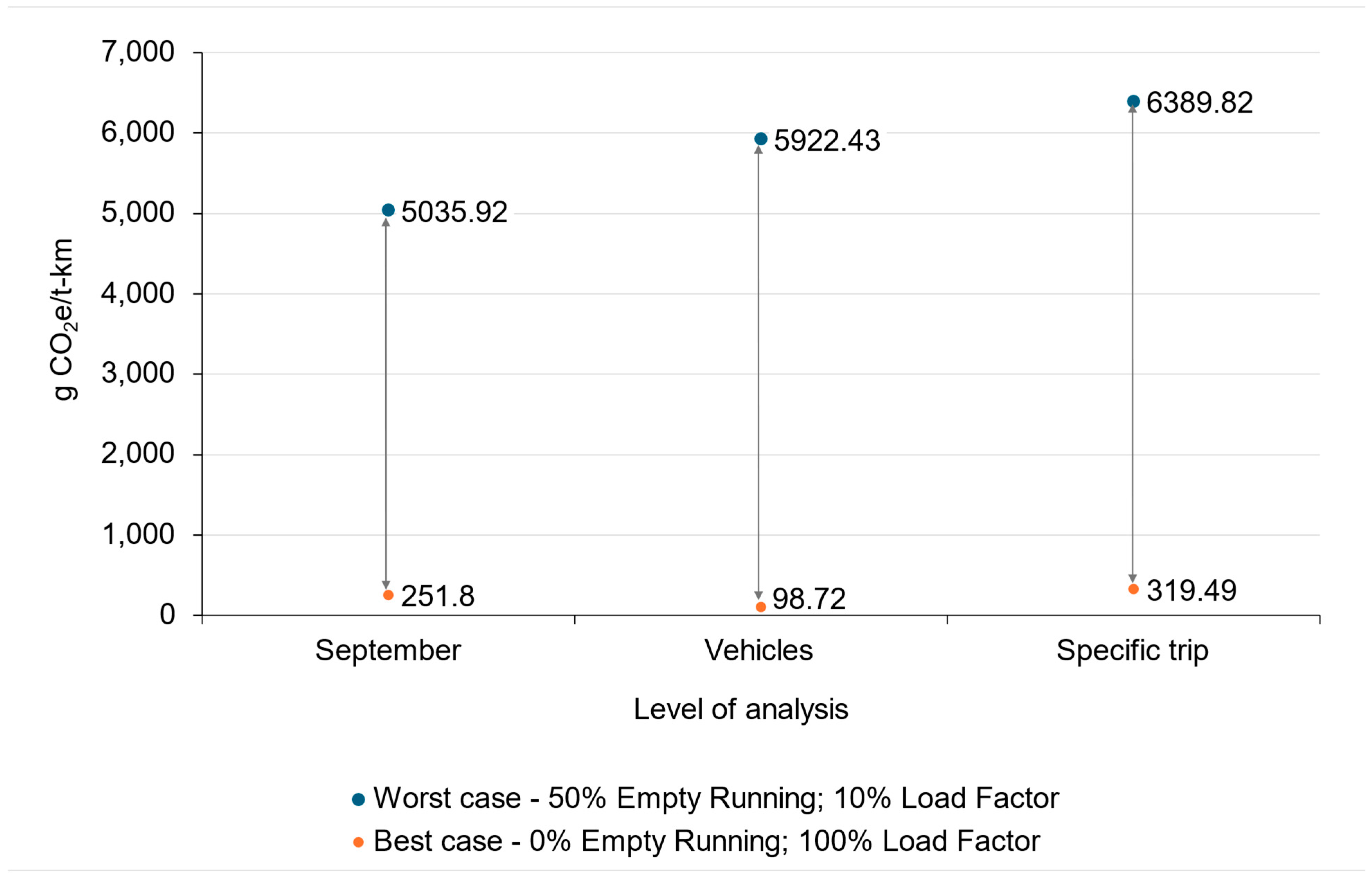 Sustainability 17 00760 g005