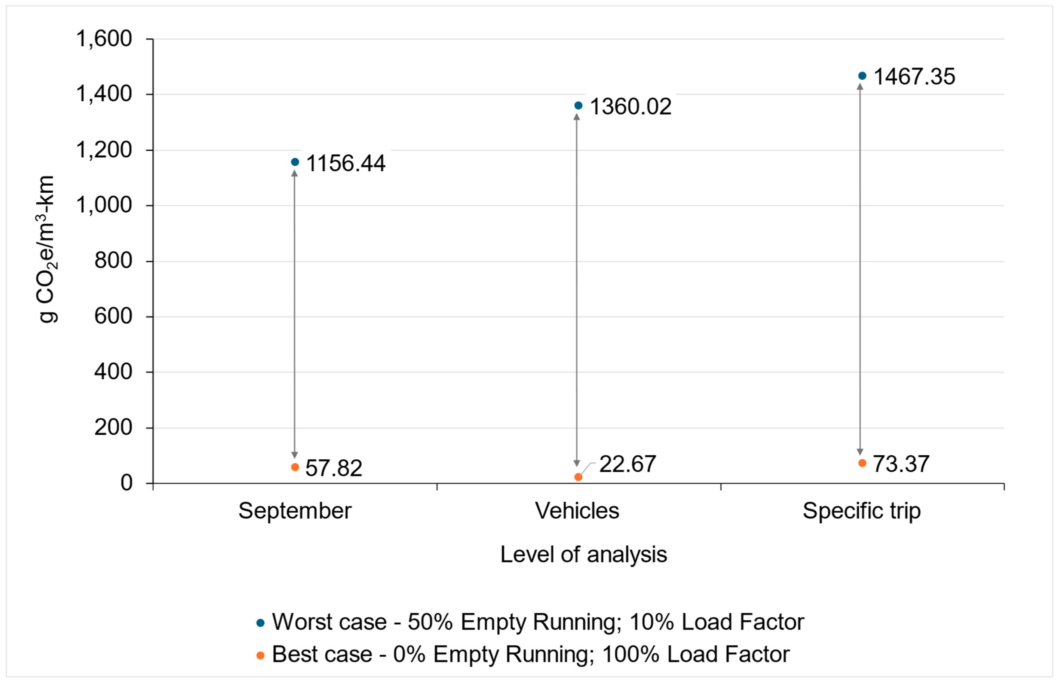 Sustainability 17 00760 g007