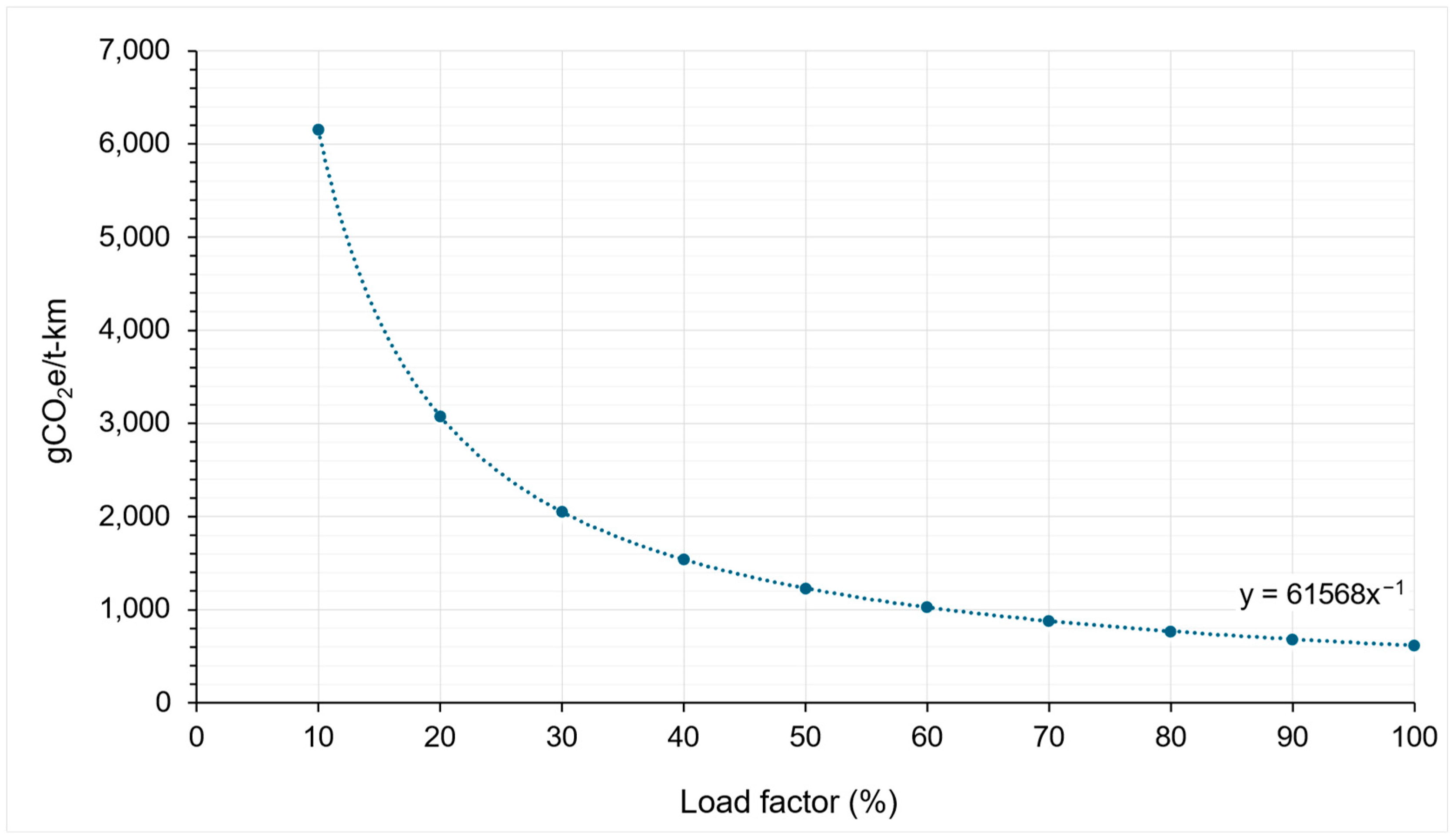 Sustainability 17 00760 g008