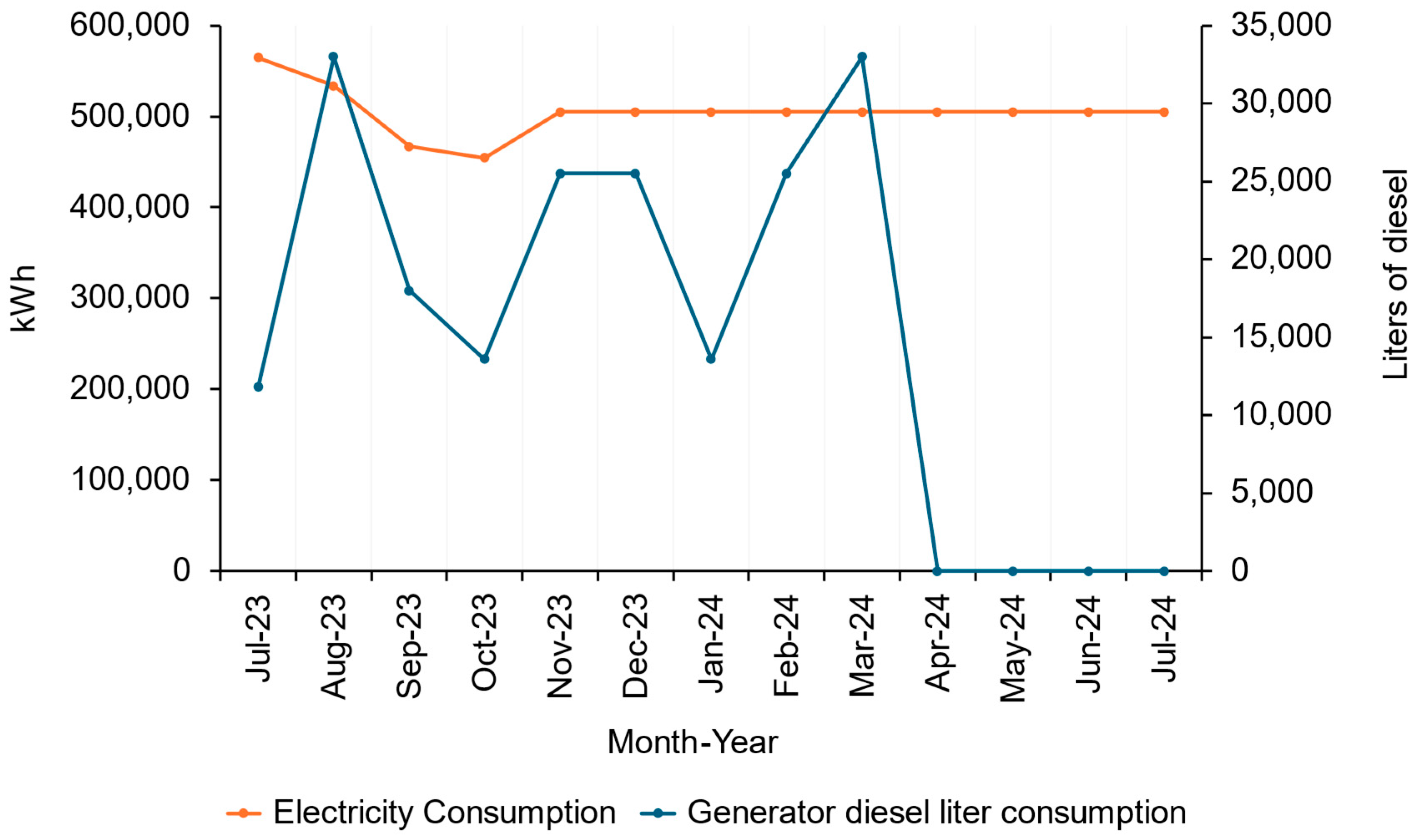 Sustainability 17 00760 g012