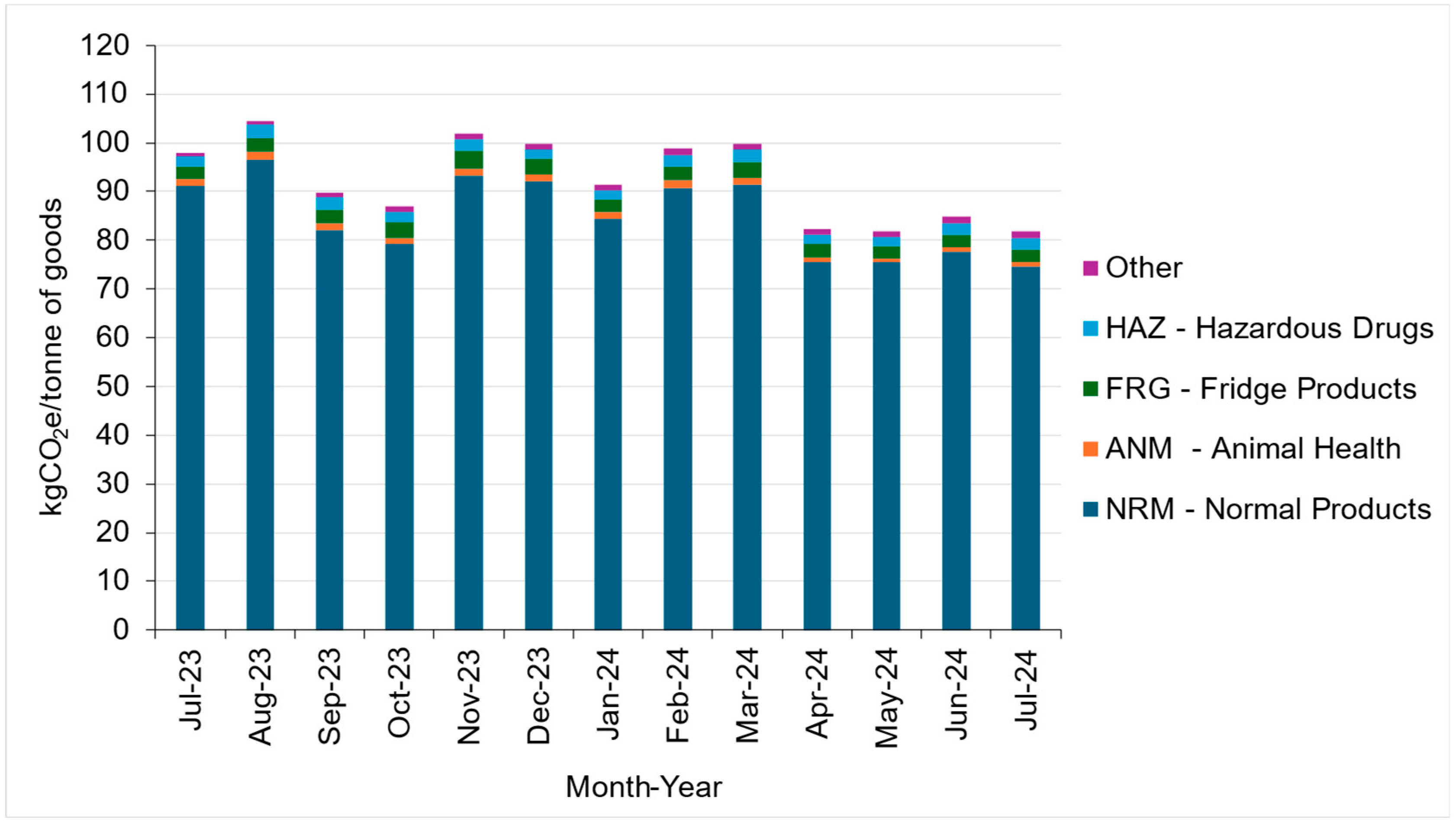 Sustainability 17 00760 g015
