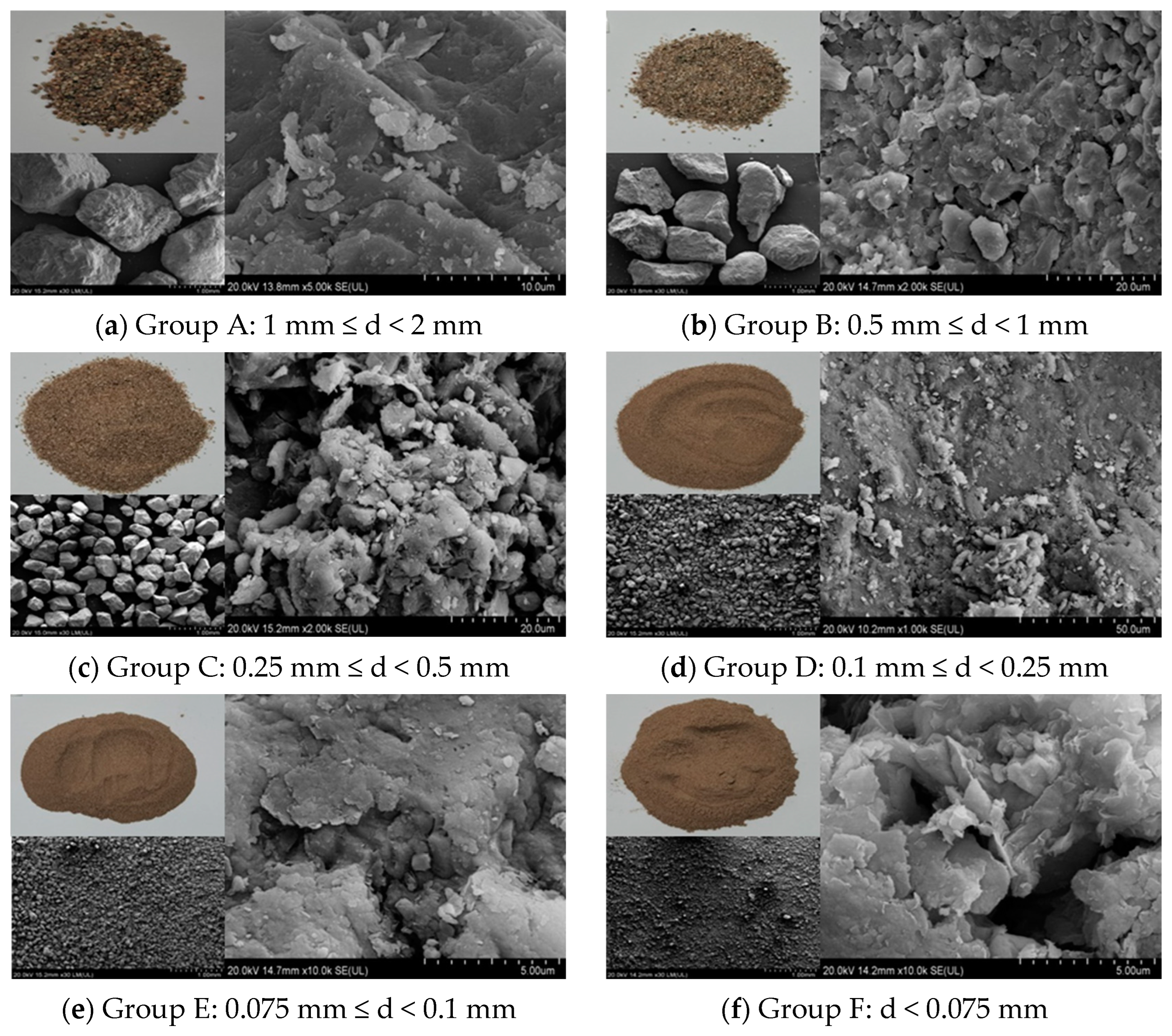 Sustainability 17 00762 g010