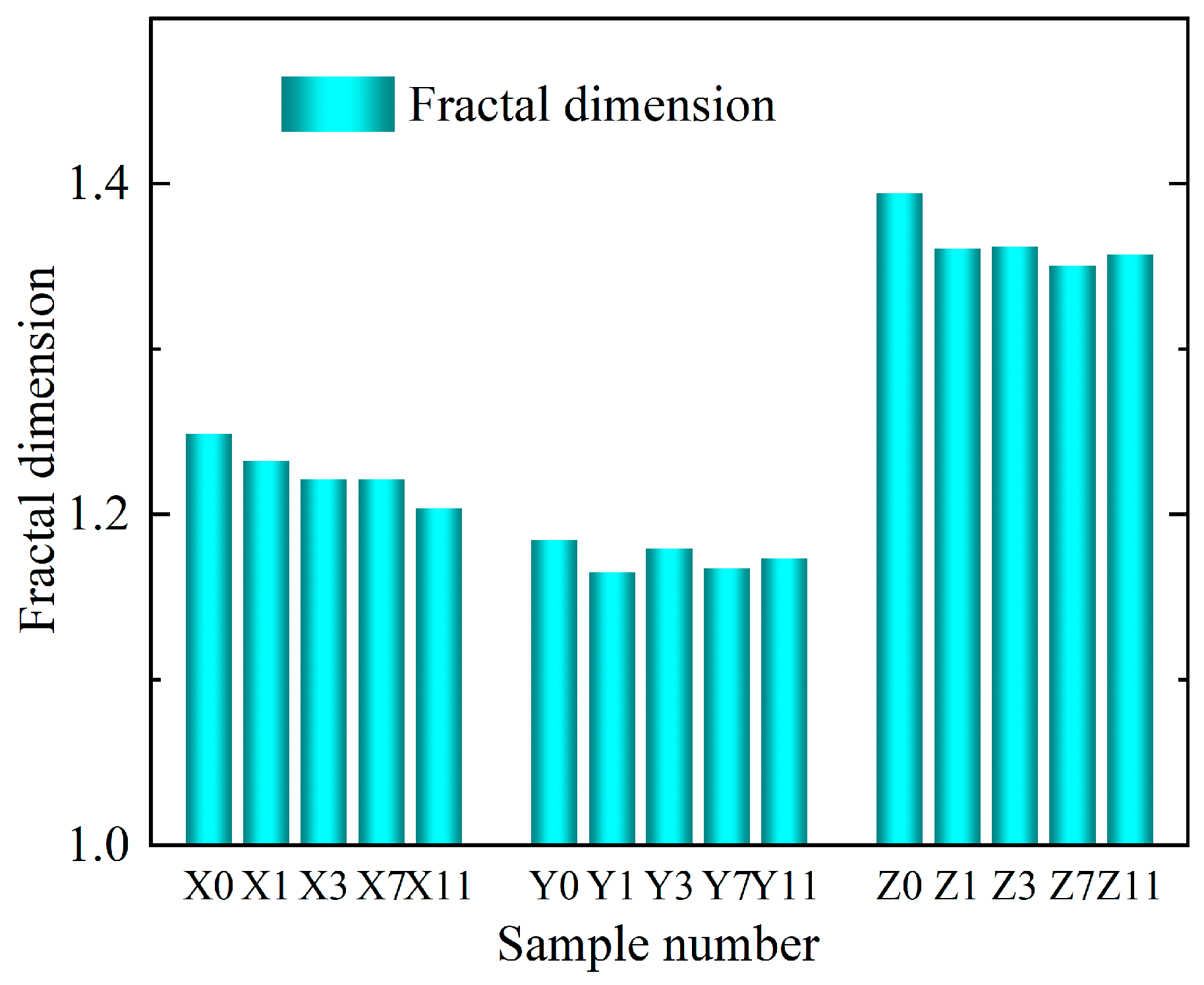 Sustainability 17 00762 g016
