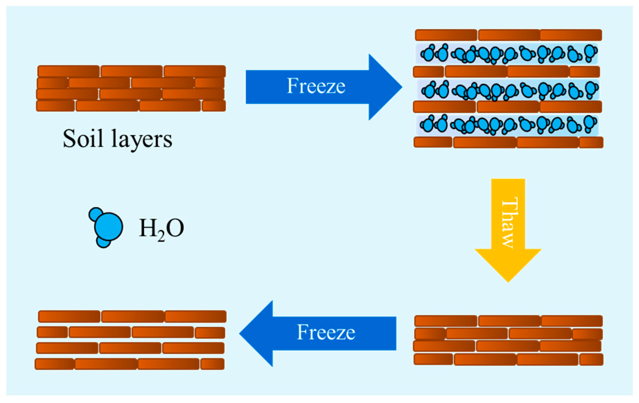 Sustainability 17 00762 g019