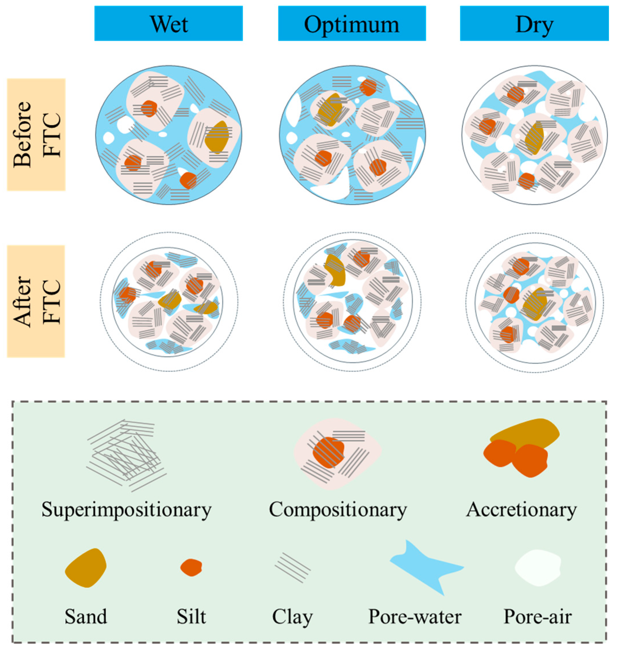 Sustainability 17 00762 g020