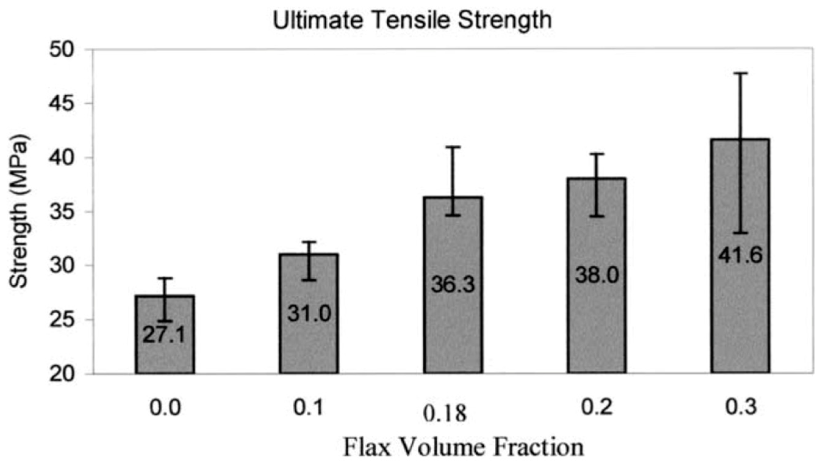 Sustainability 17 00764 g002