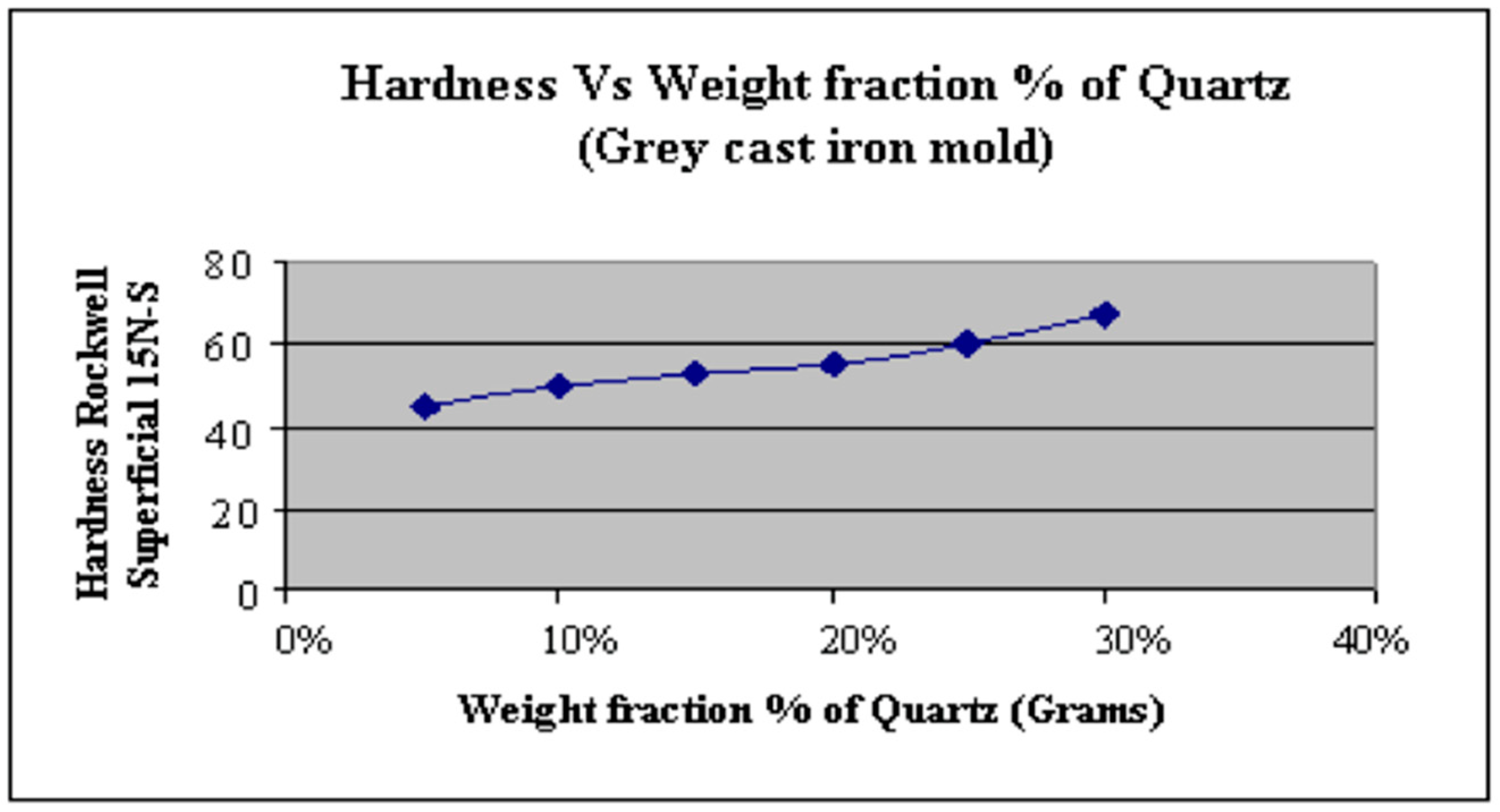 Sustainability 17 00764 g003