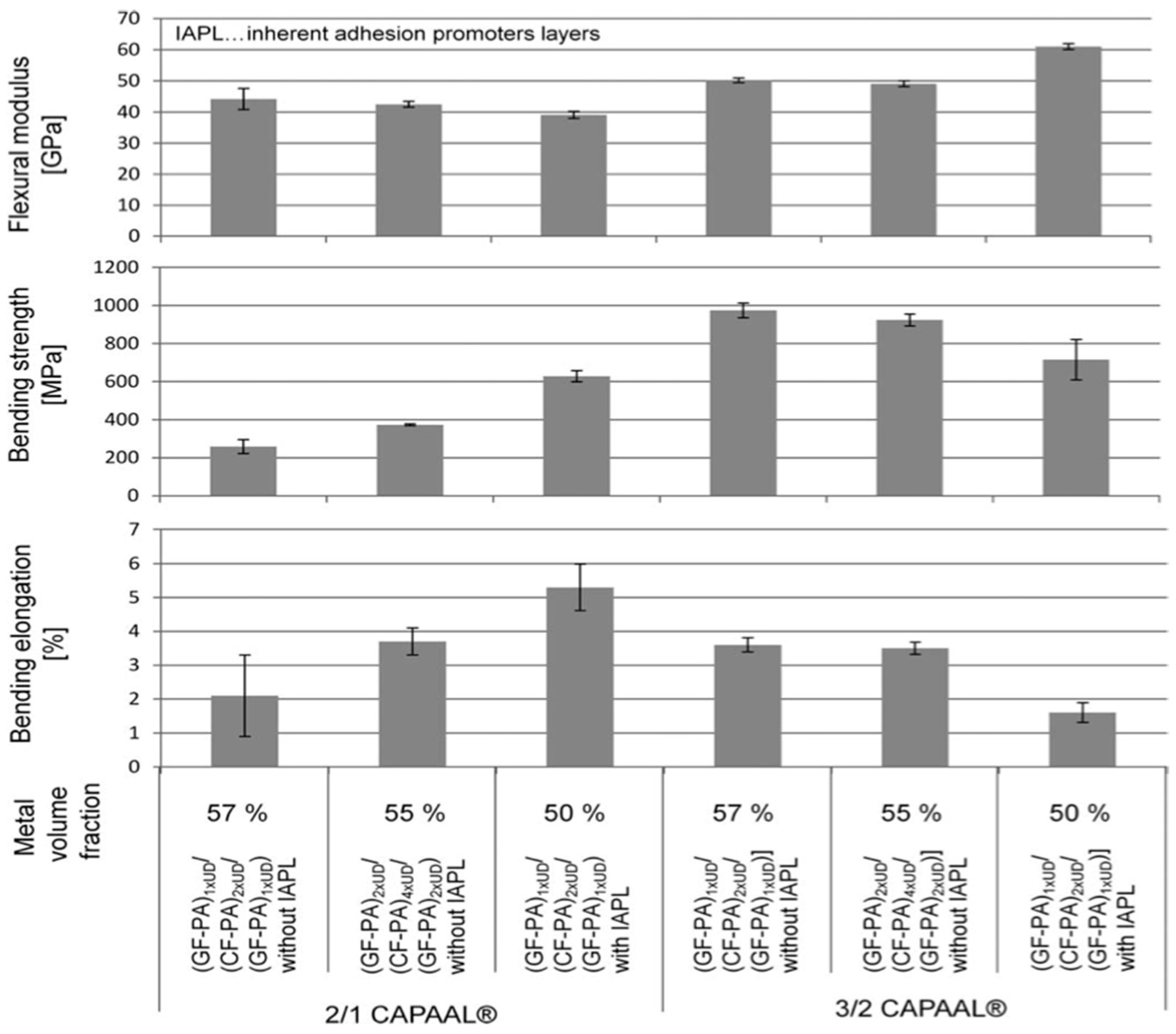 Sustainability 17 00764 g004