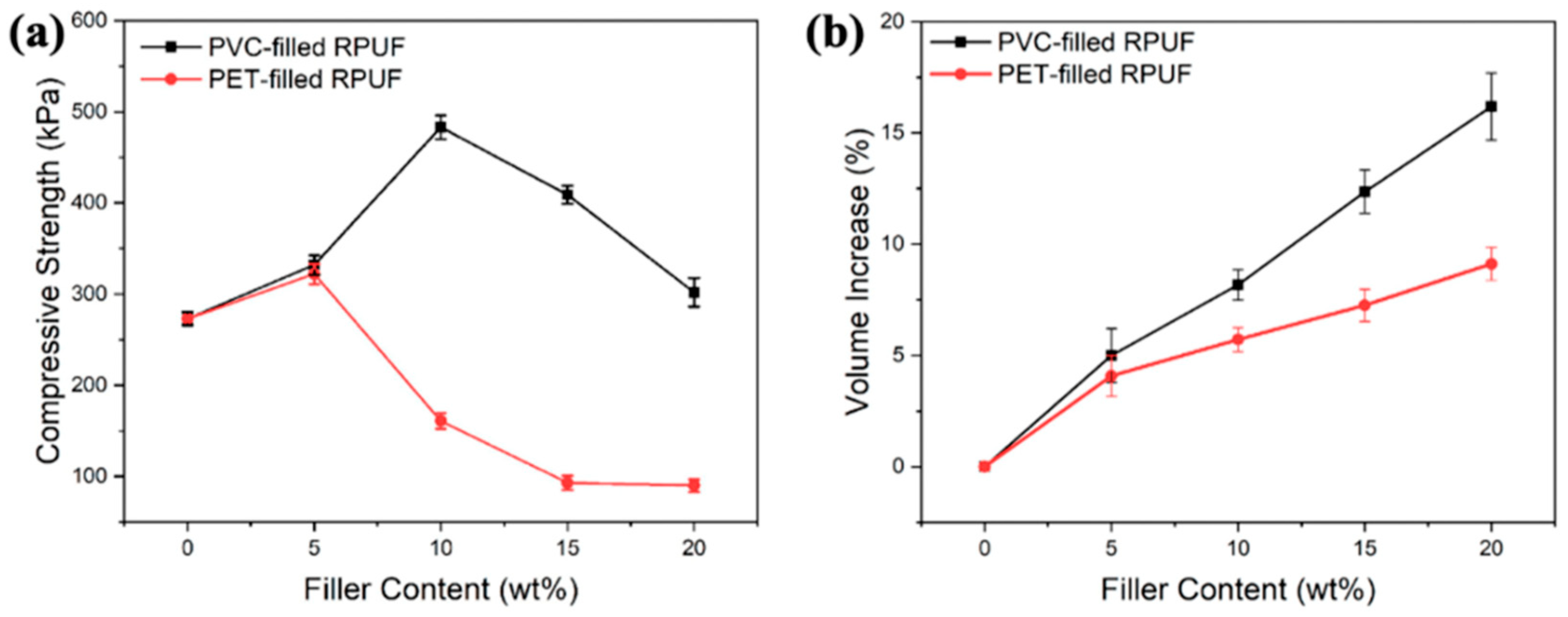 Sustainability 17 00764 g008