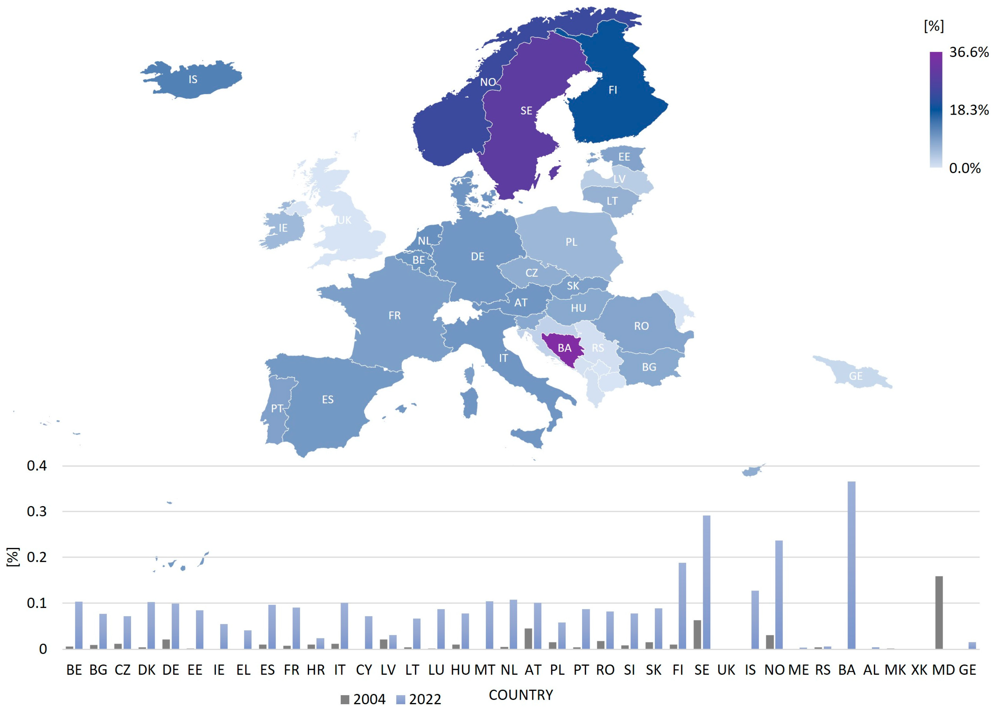 Sustainability 17 00766 g004