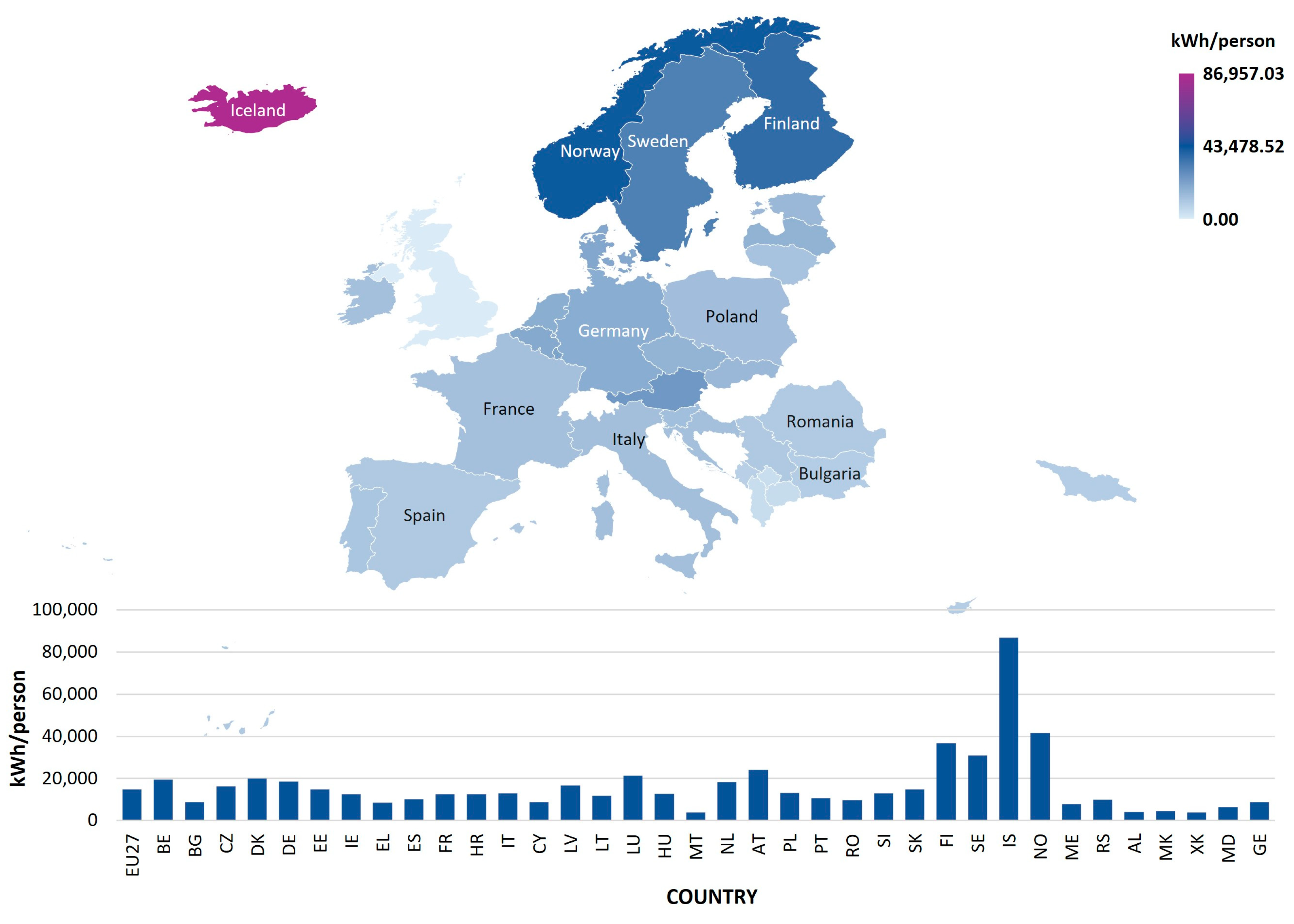 Sustainability 17 00766 g009