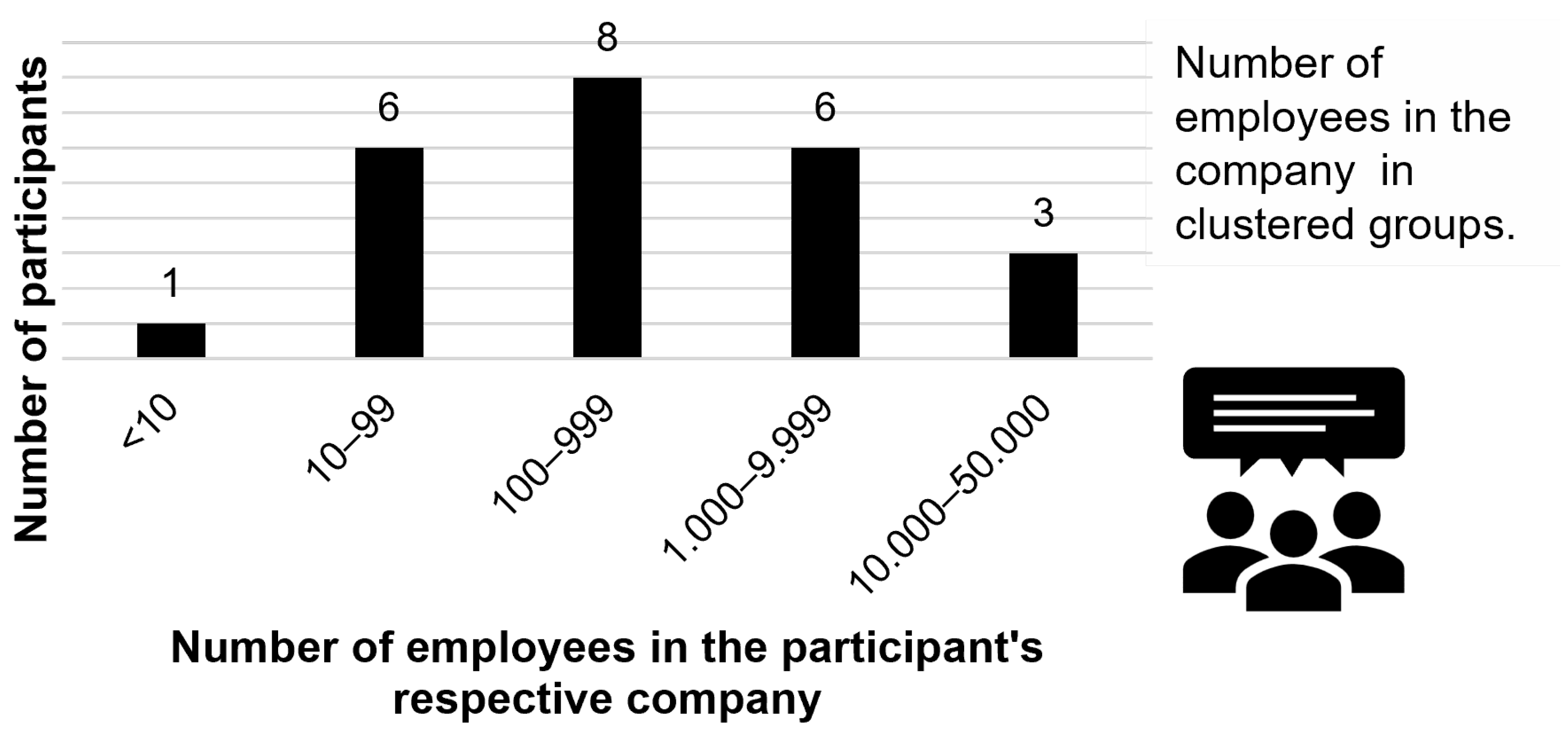 Sustainability 17 00770 g003