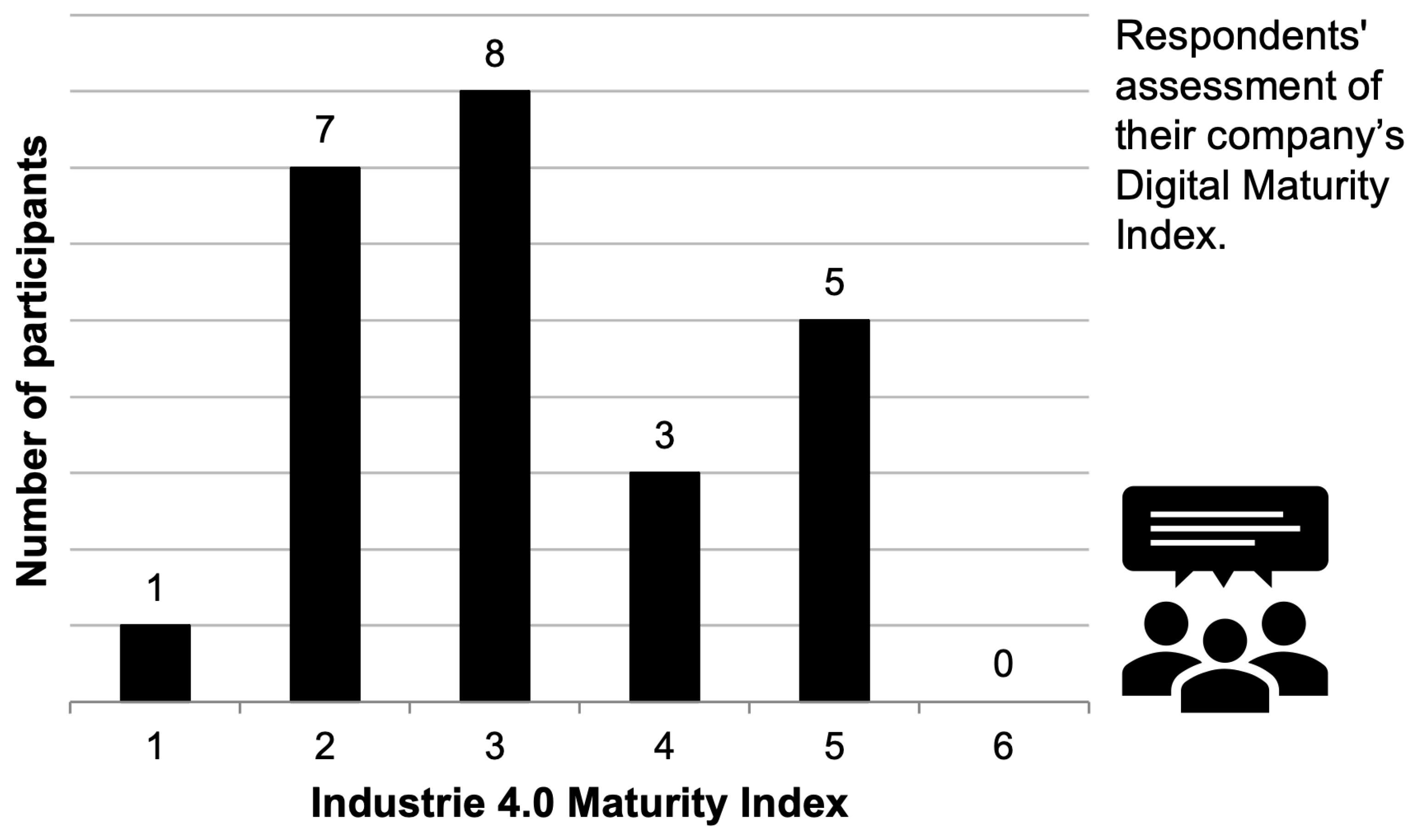 Sustainability 17 00770 g004