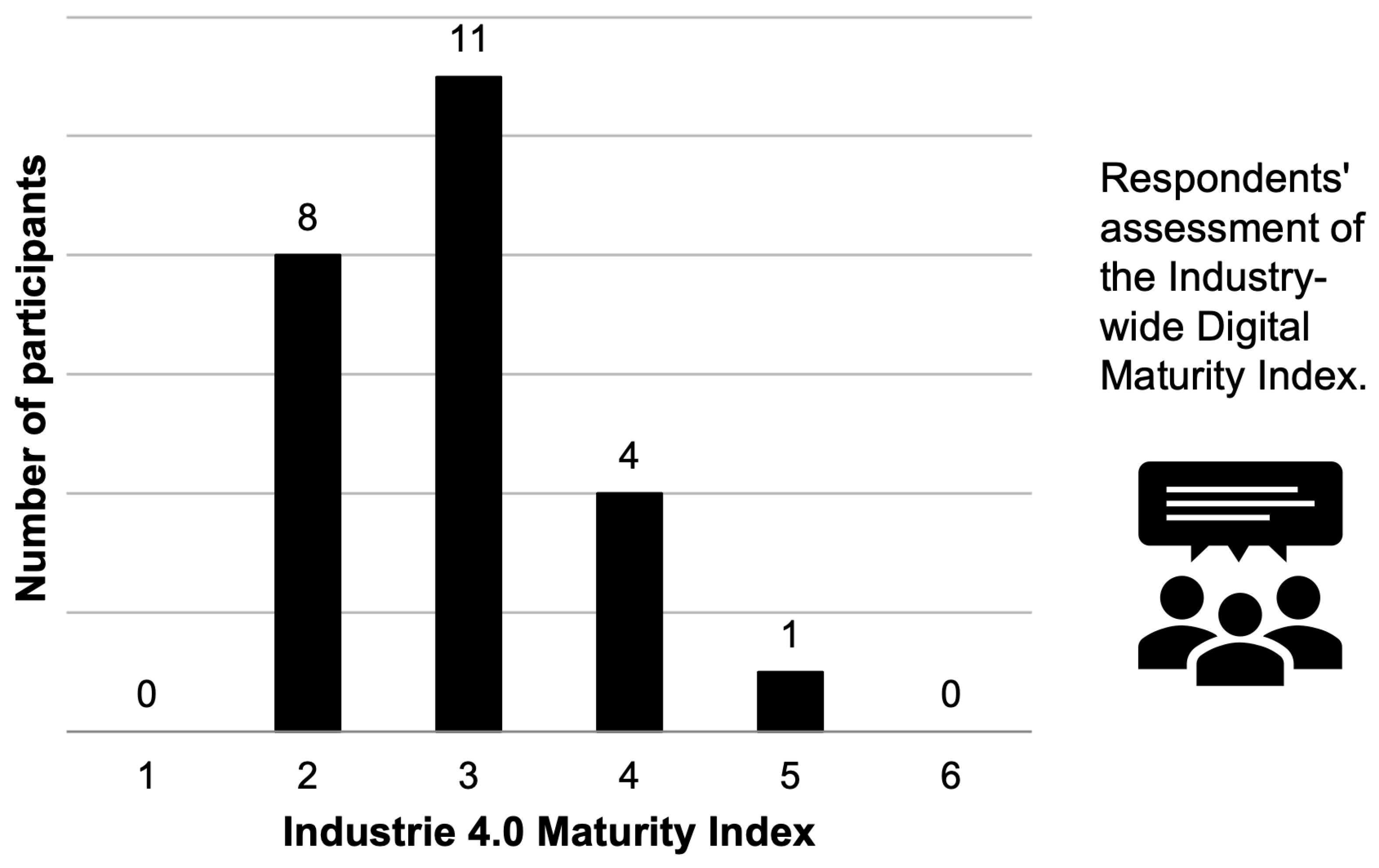 Sustainability 17 00770 g005