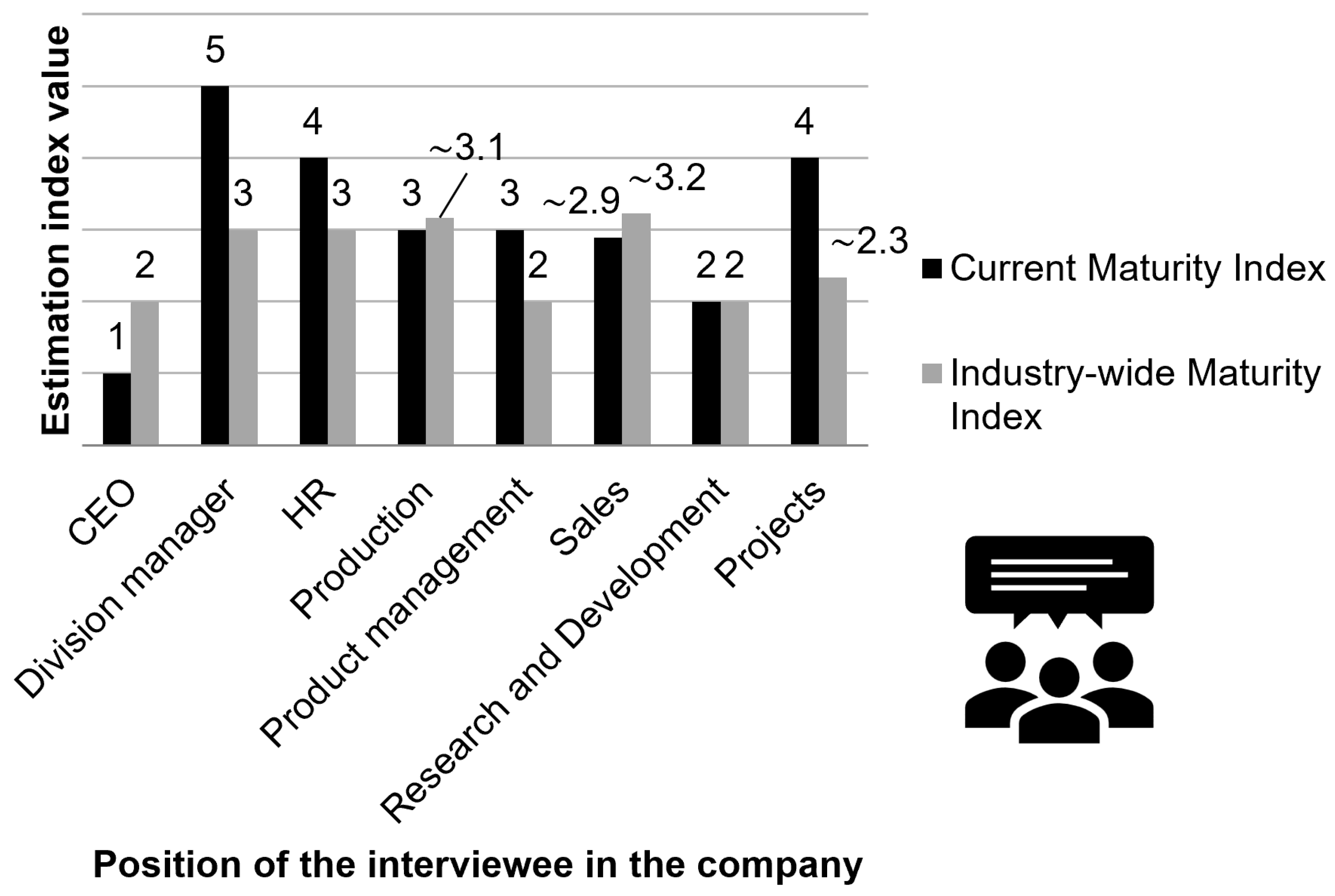 Sustainability 17 00770 g018