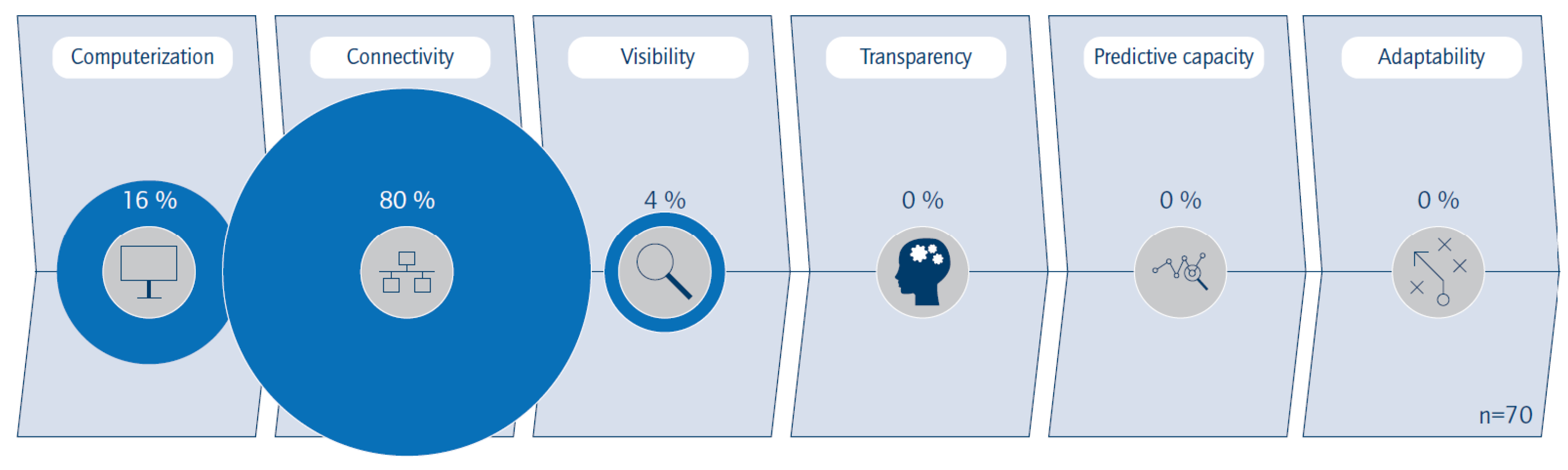 Sustainability 17 00770 g019