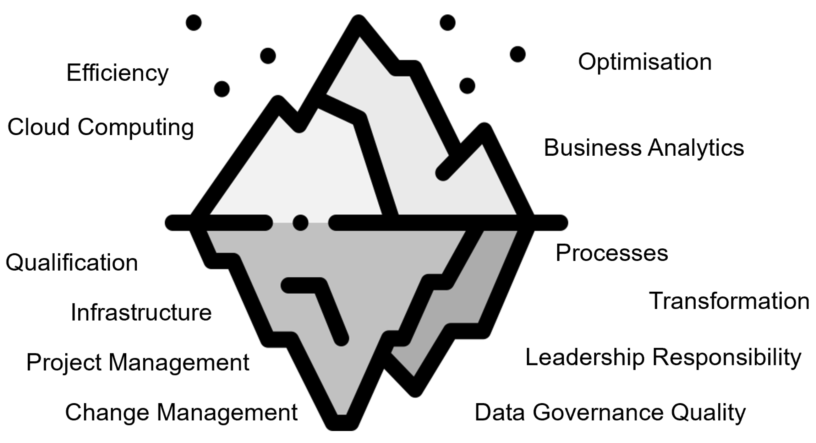 Sustainability 17 00770 g020