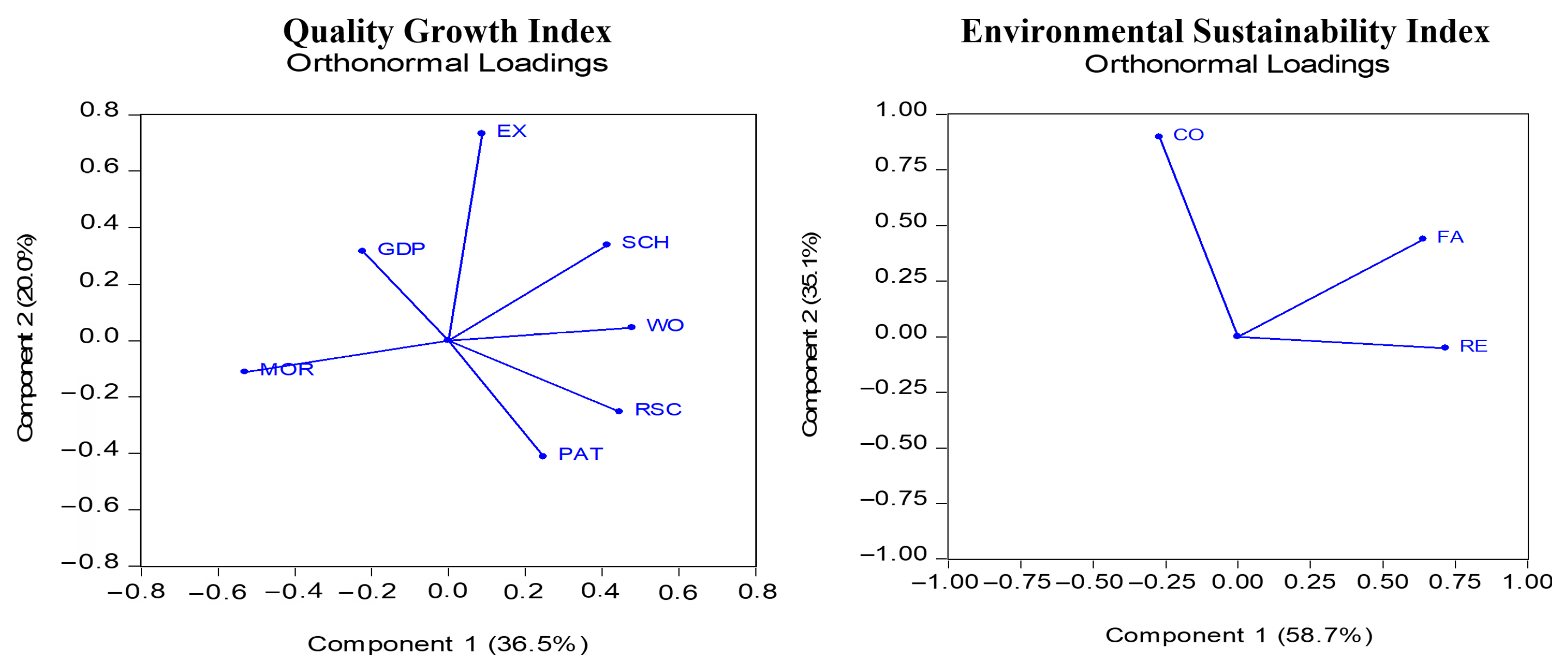 Sustainability 17 00774 g001