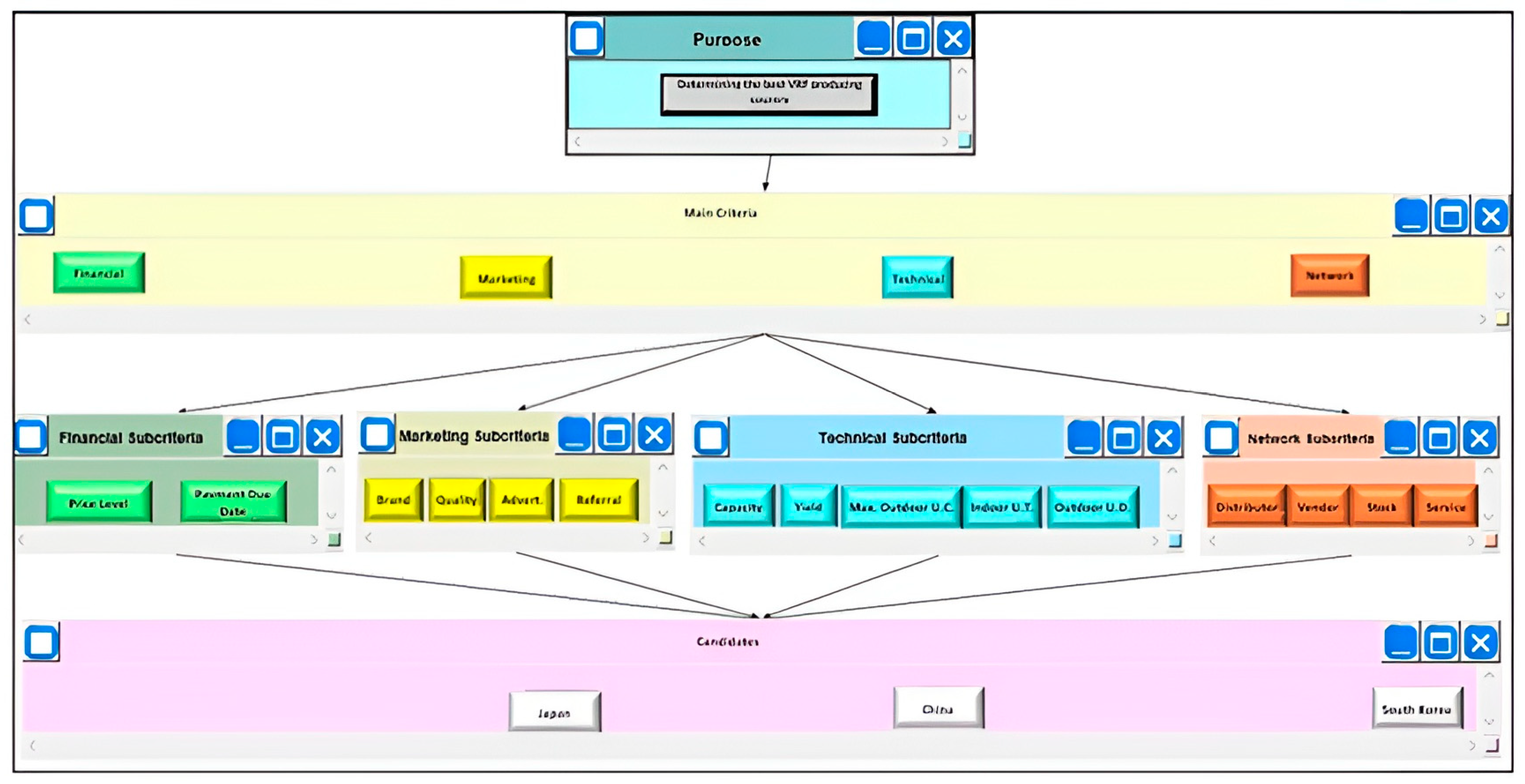 Sustainability 17 00781 g003