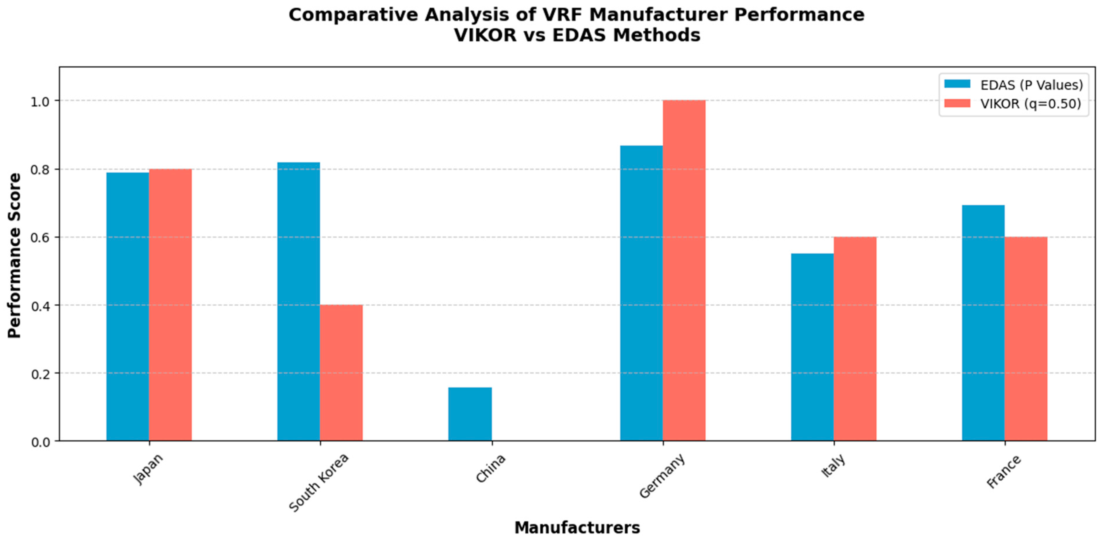 Sustainability 17 00781 g004