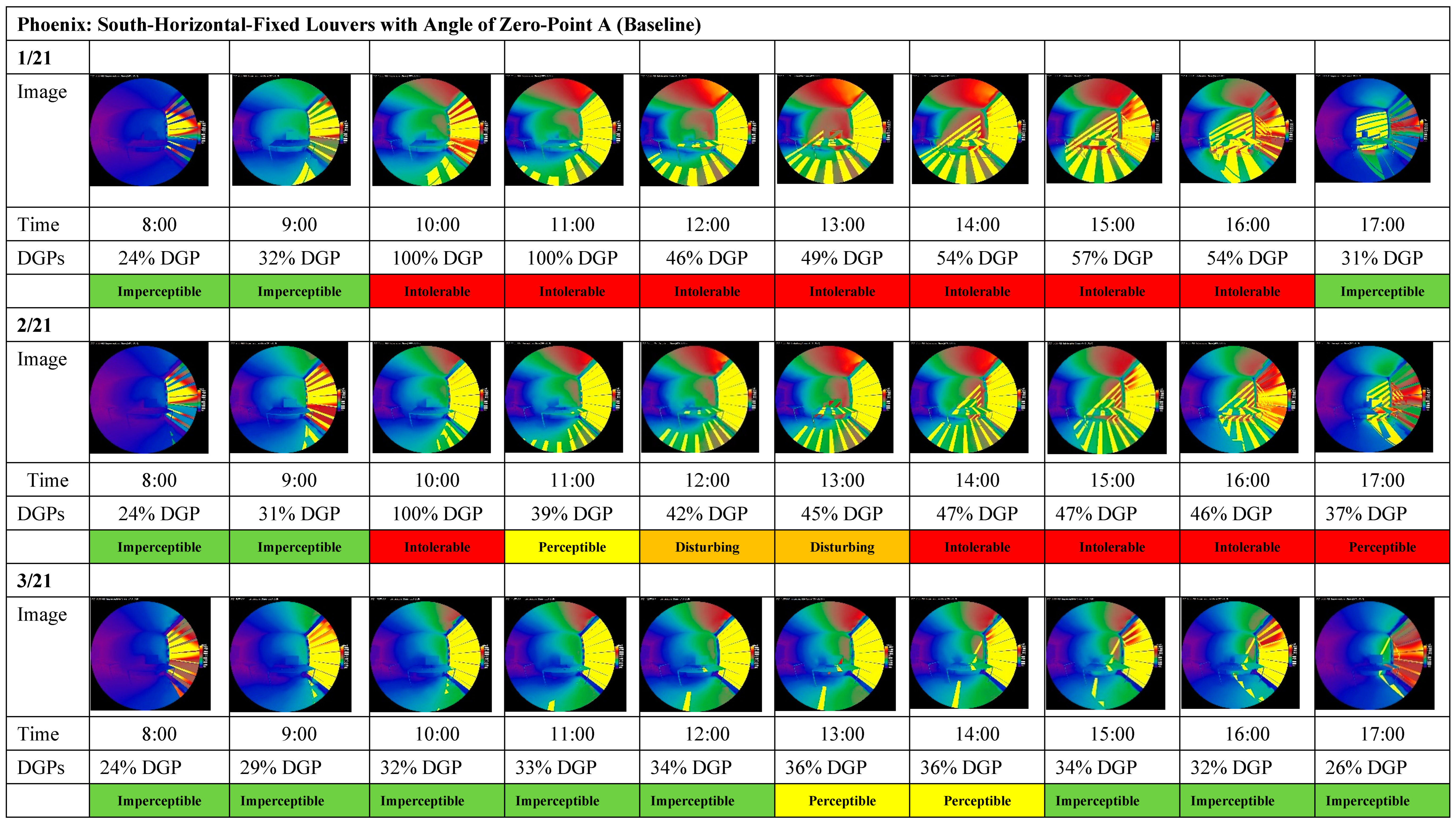 Sustainability 17 00783 g003