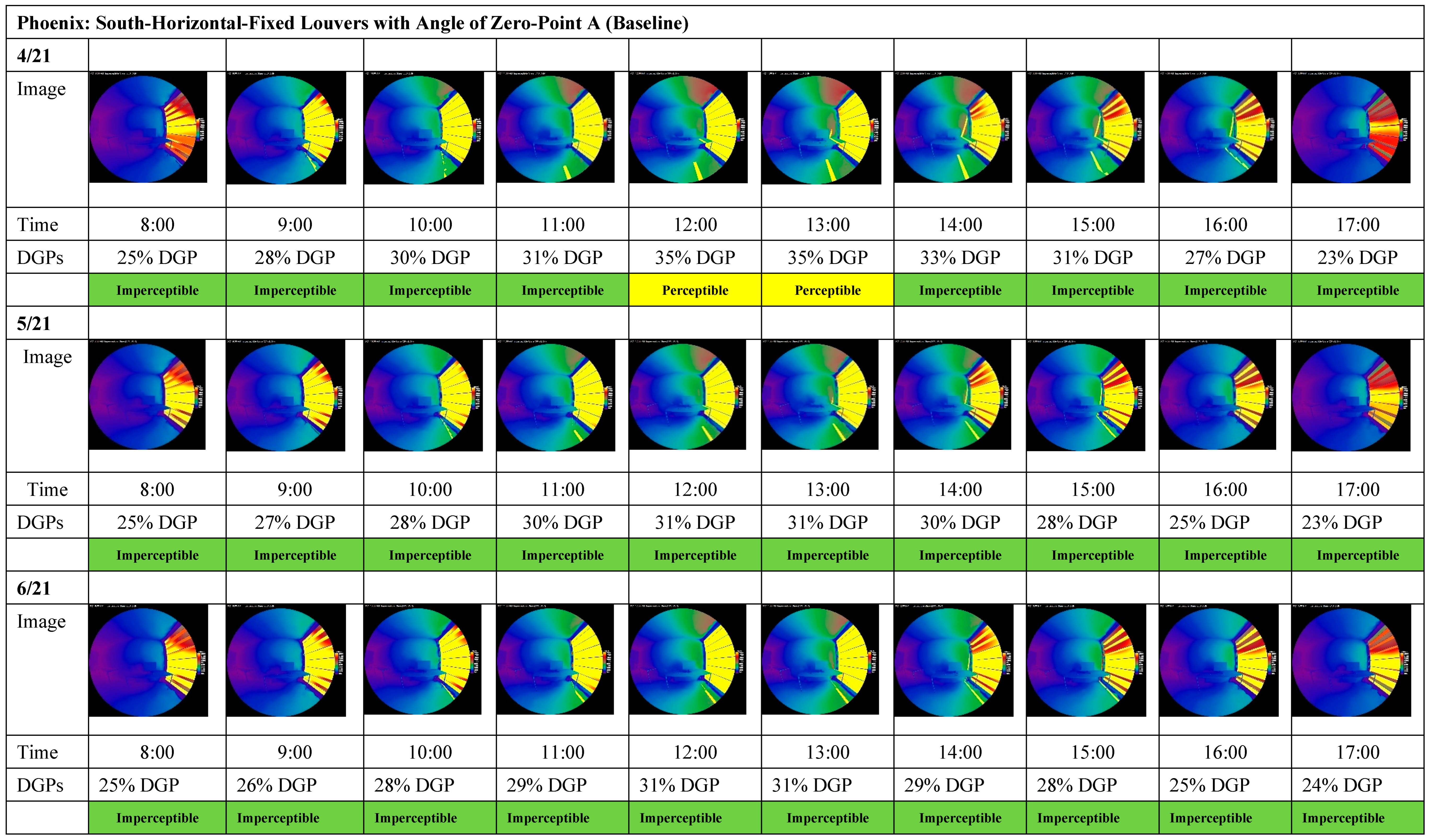 Sustainability 17 00783 g004