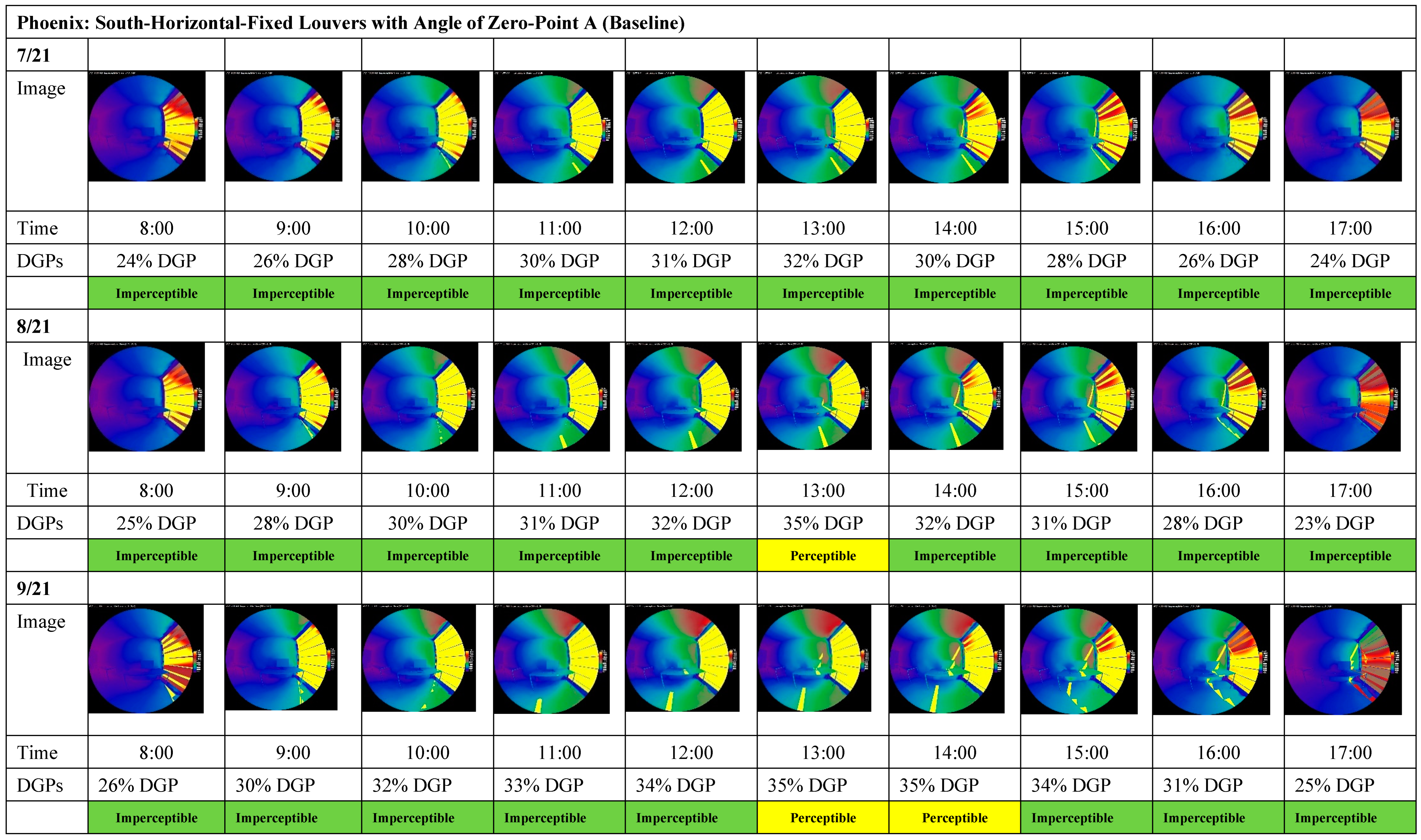 Sustainability 17 00783 g005