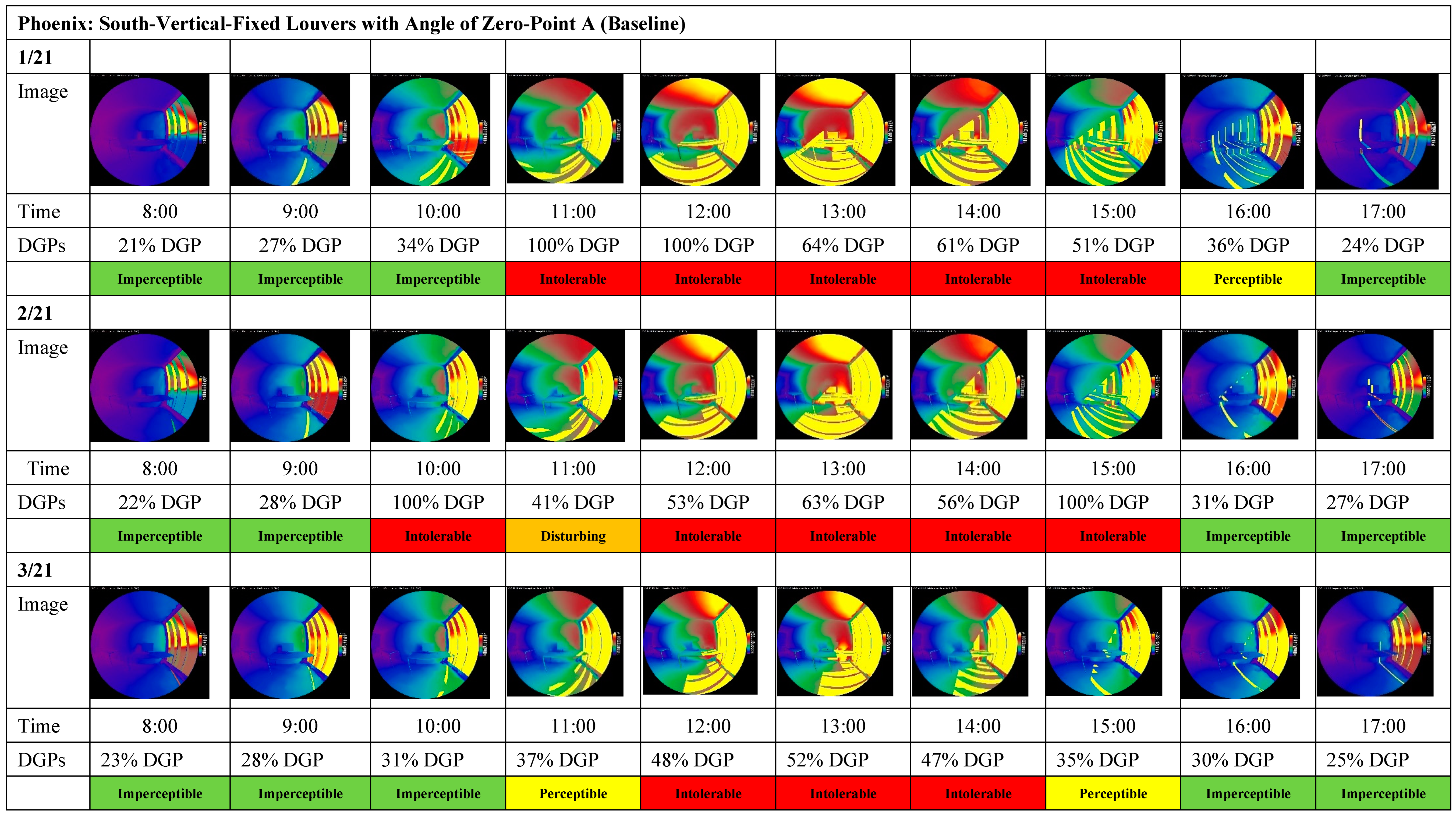 Sustainability 17 00783 g007
