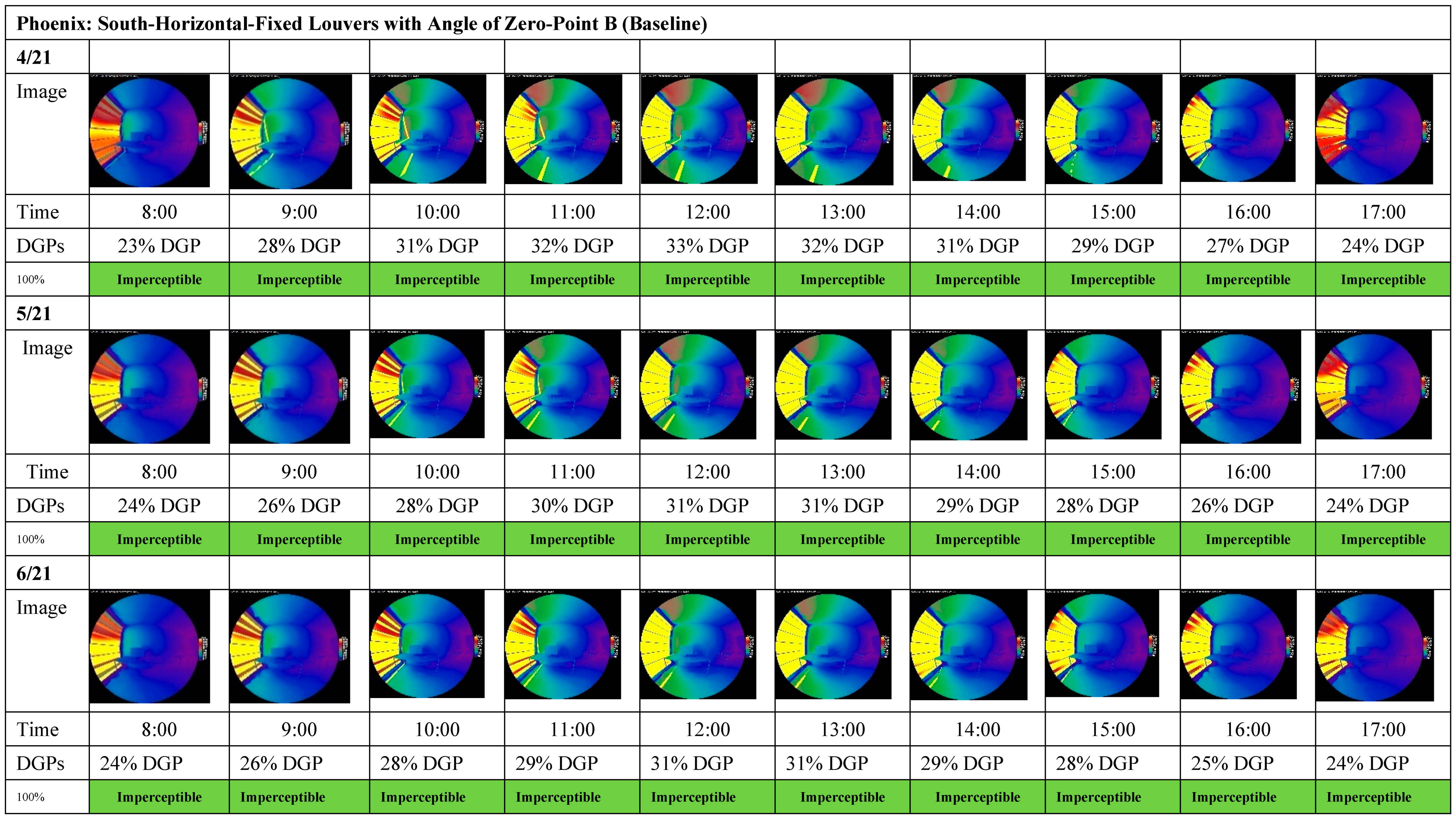 Sustainability 17 00783 g012
