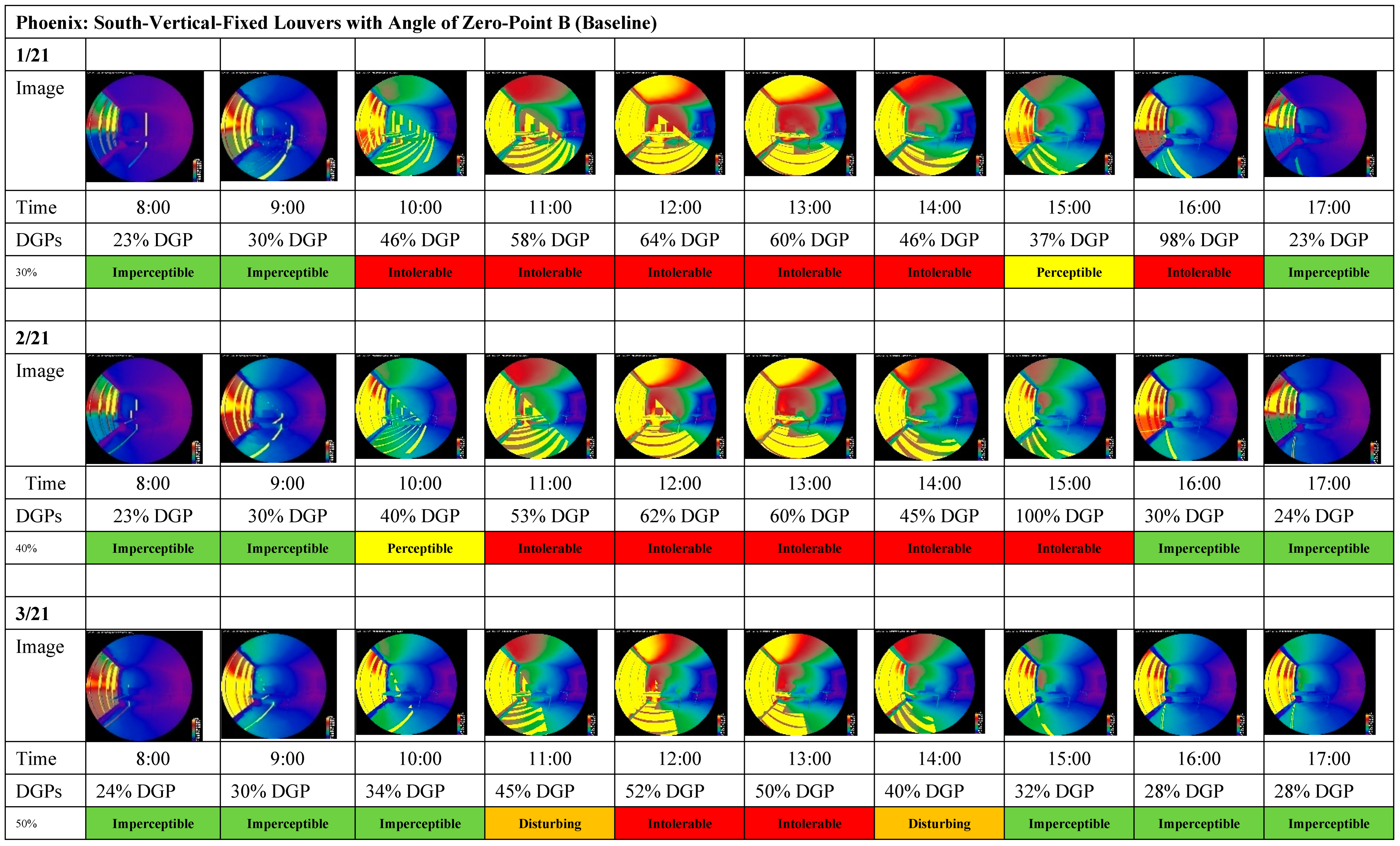 Sustainability 17 00783 g015