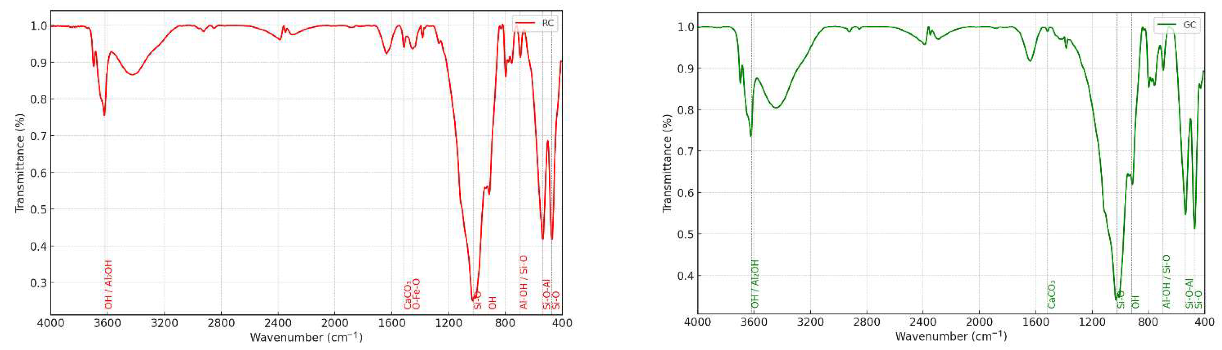 Sustainability 17 00785 g002