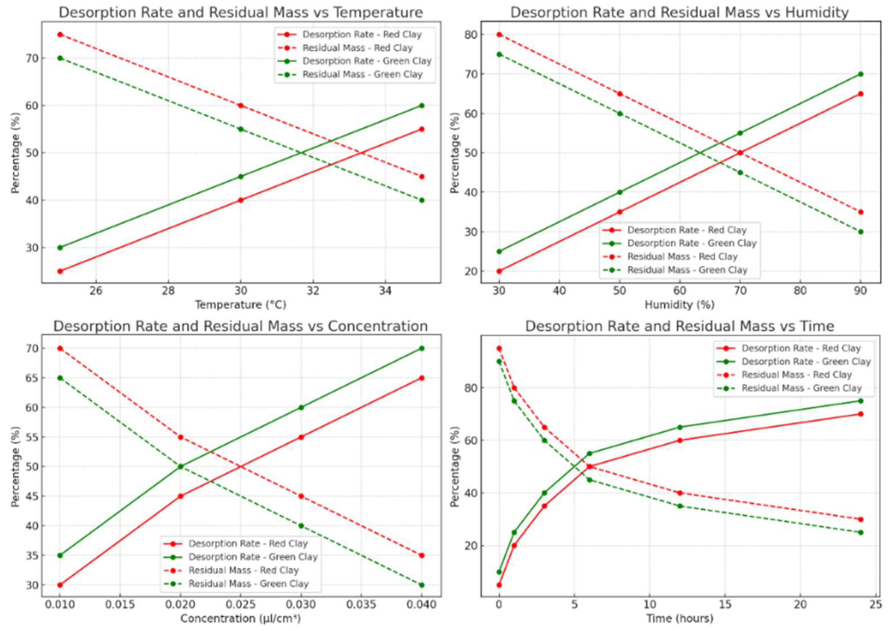 Sustainability 17 00785 g006