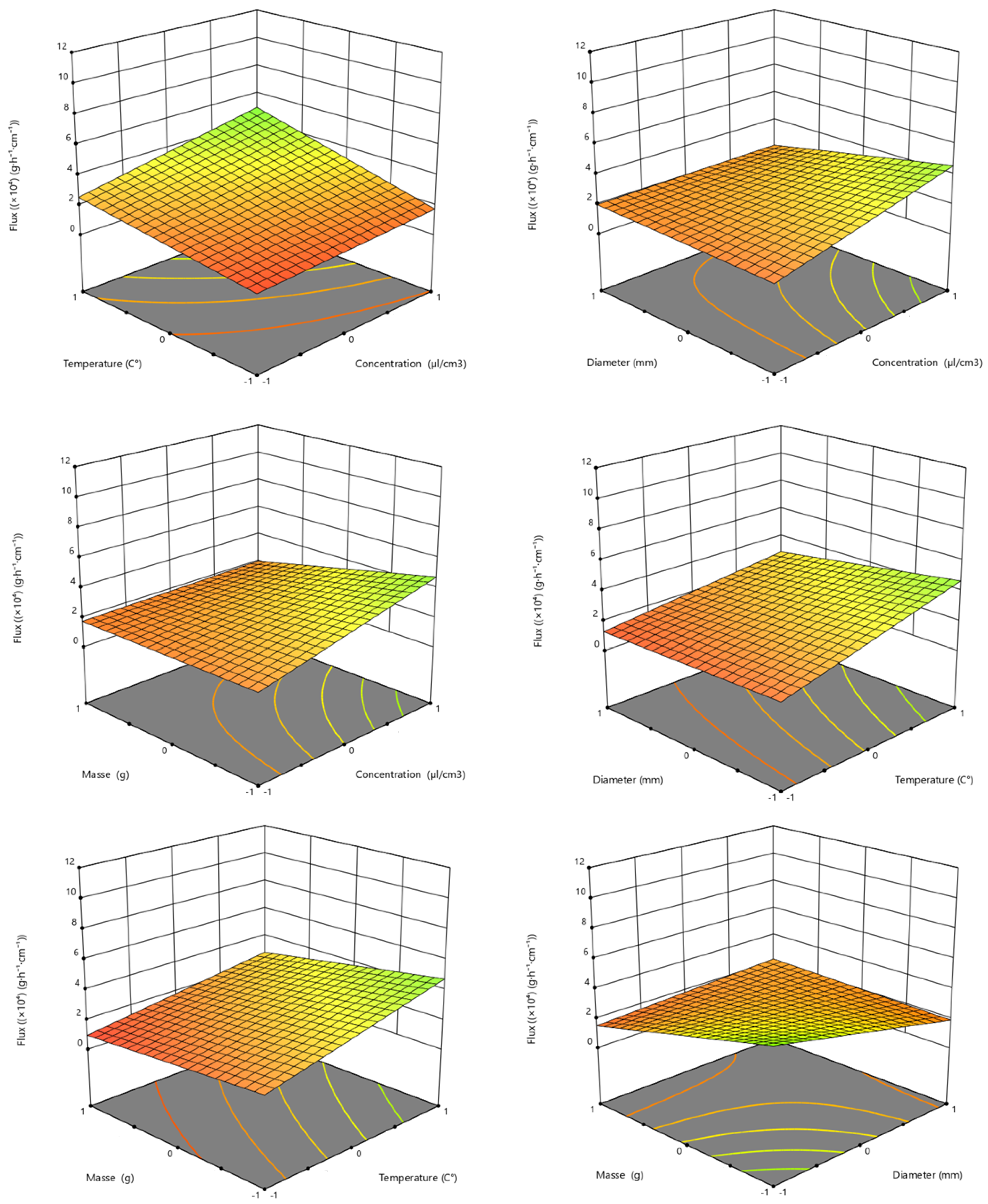 Sustainability 17 00785 g007