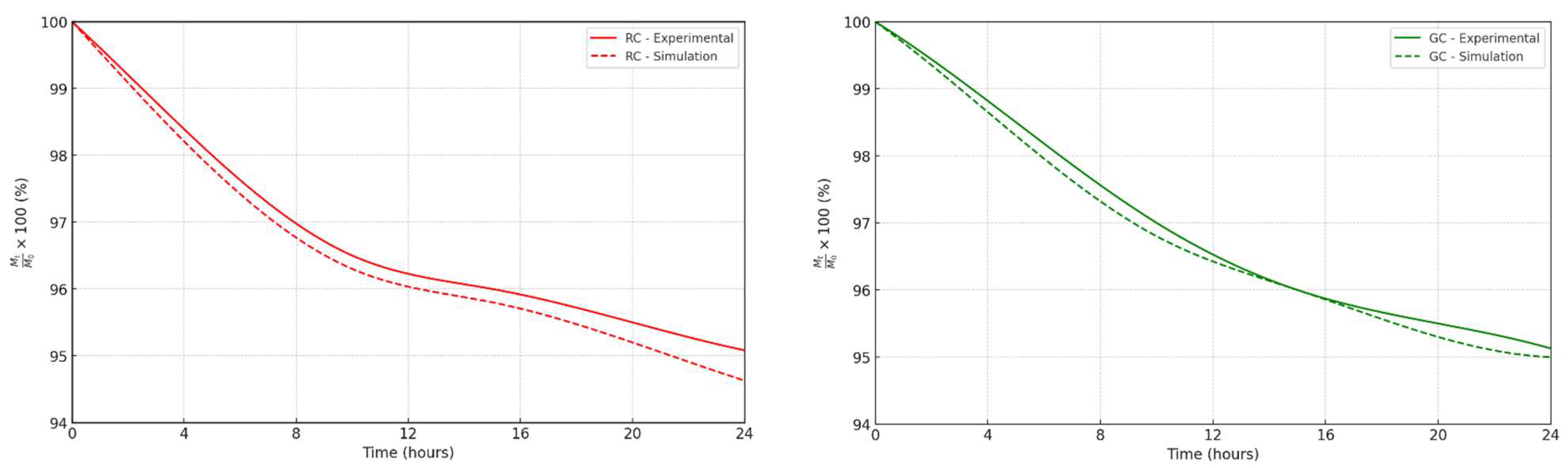 Sustainability 17 00785 g009