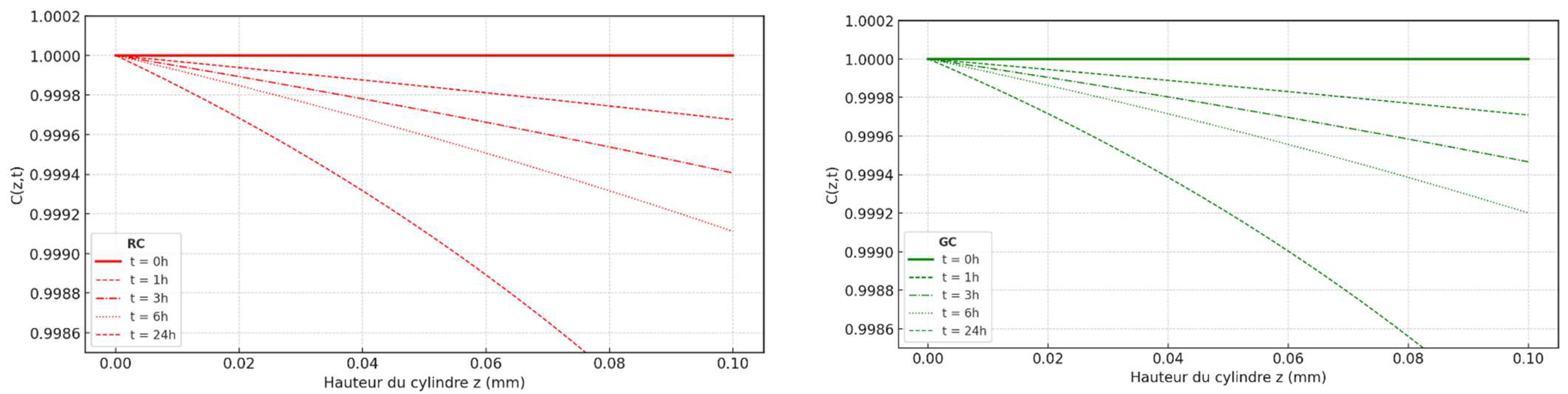 Sustainability 17 00785 g010