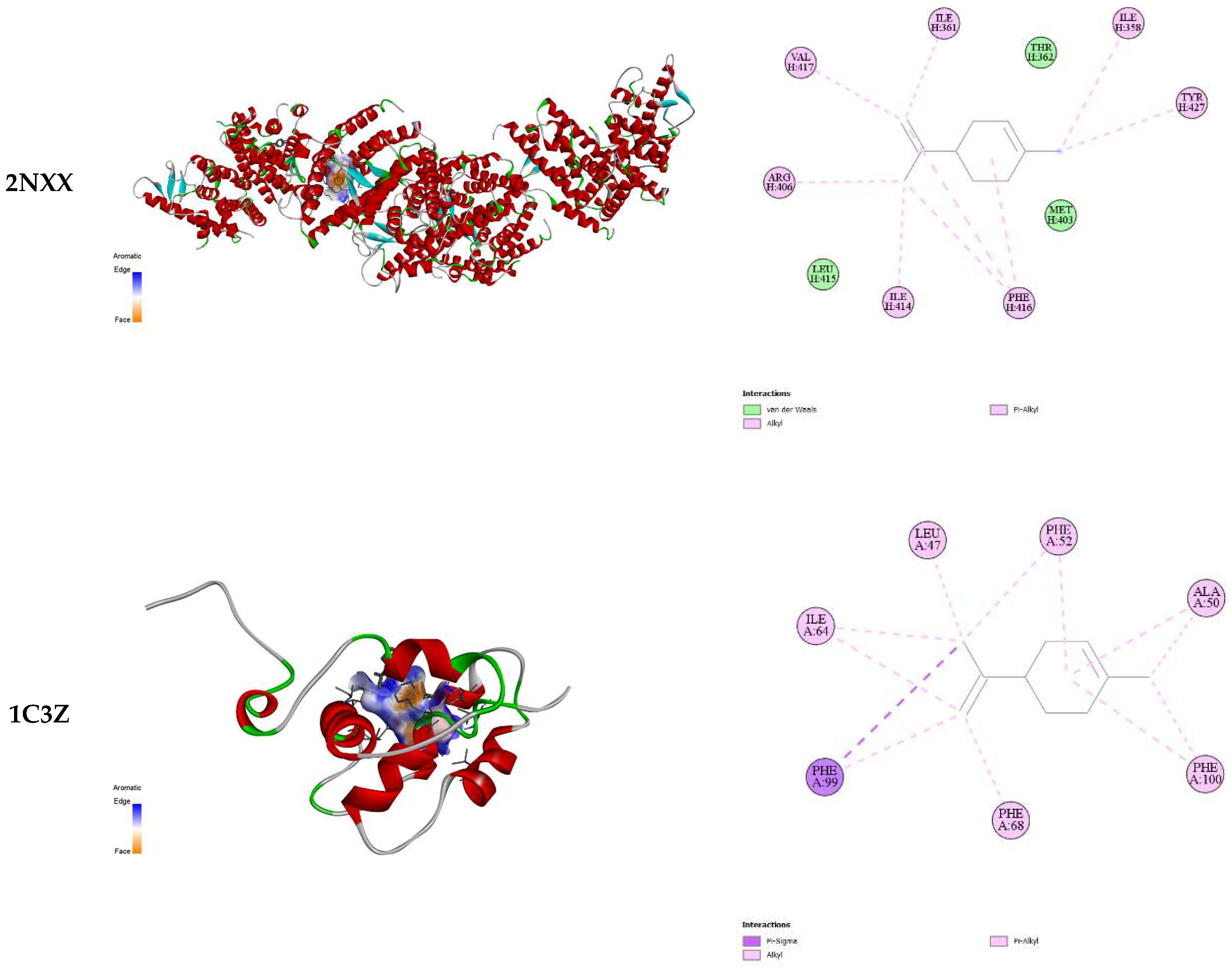 Sustainability 17 00785 g013