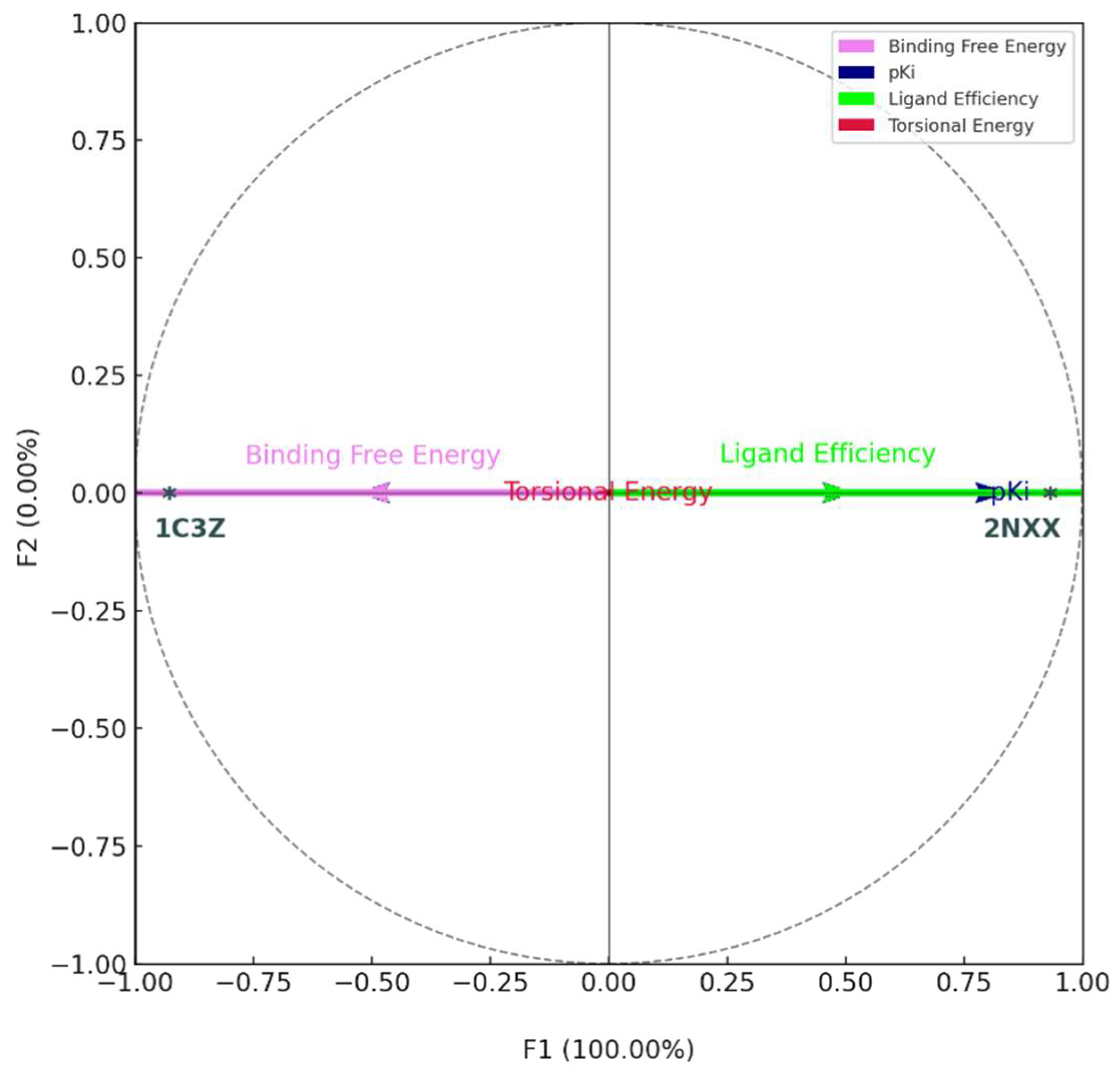 Sustainability 17 00785 g014