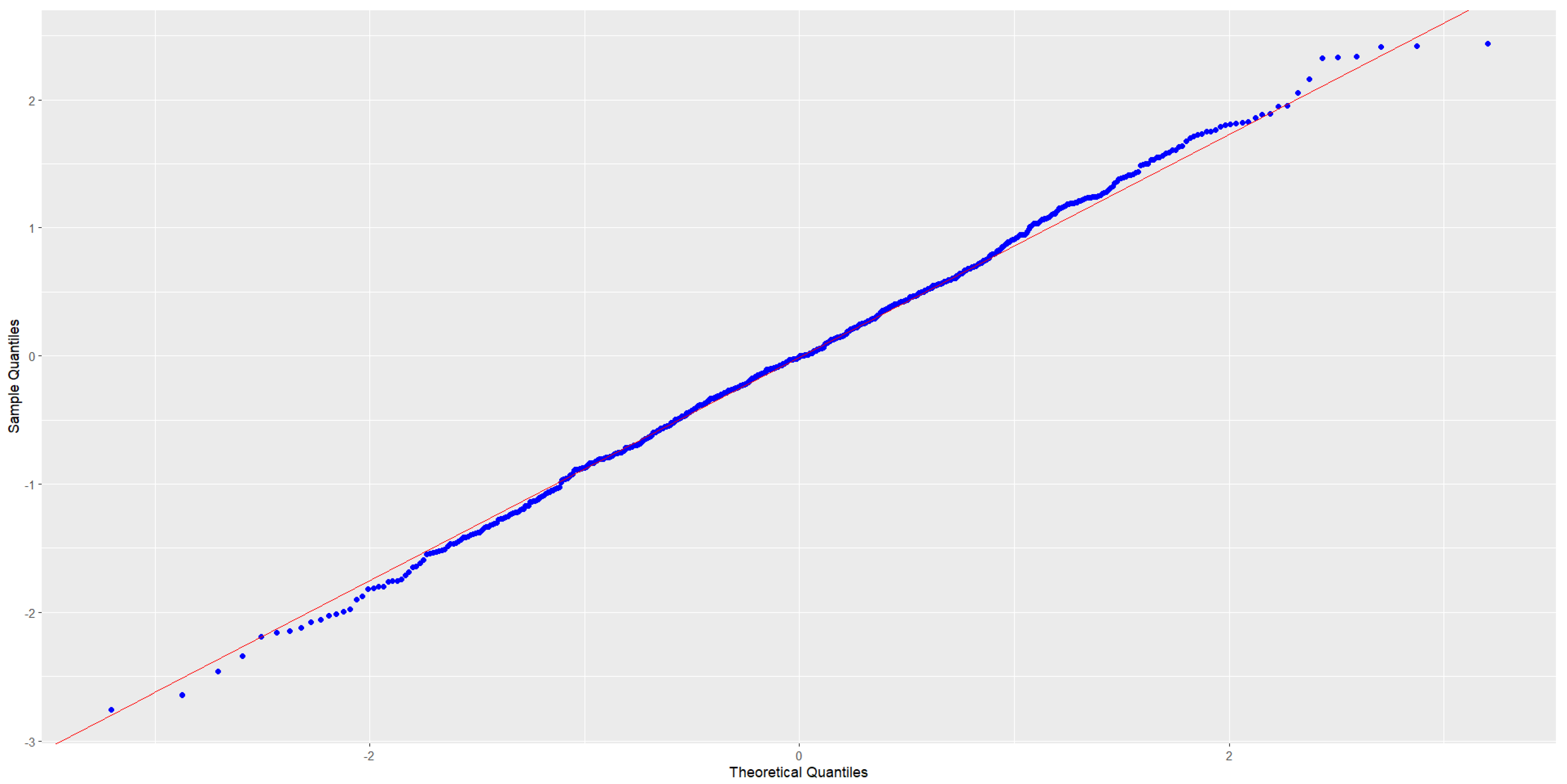 Sustainability 17 00787 g001