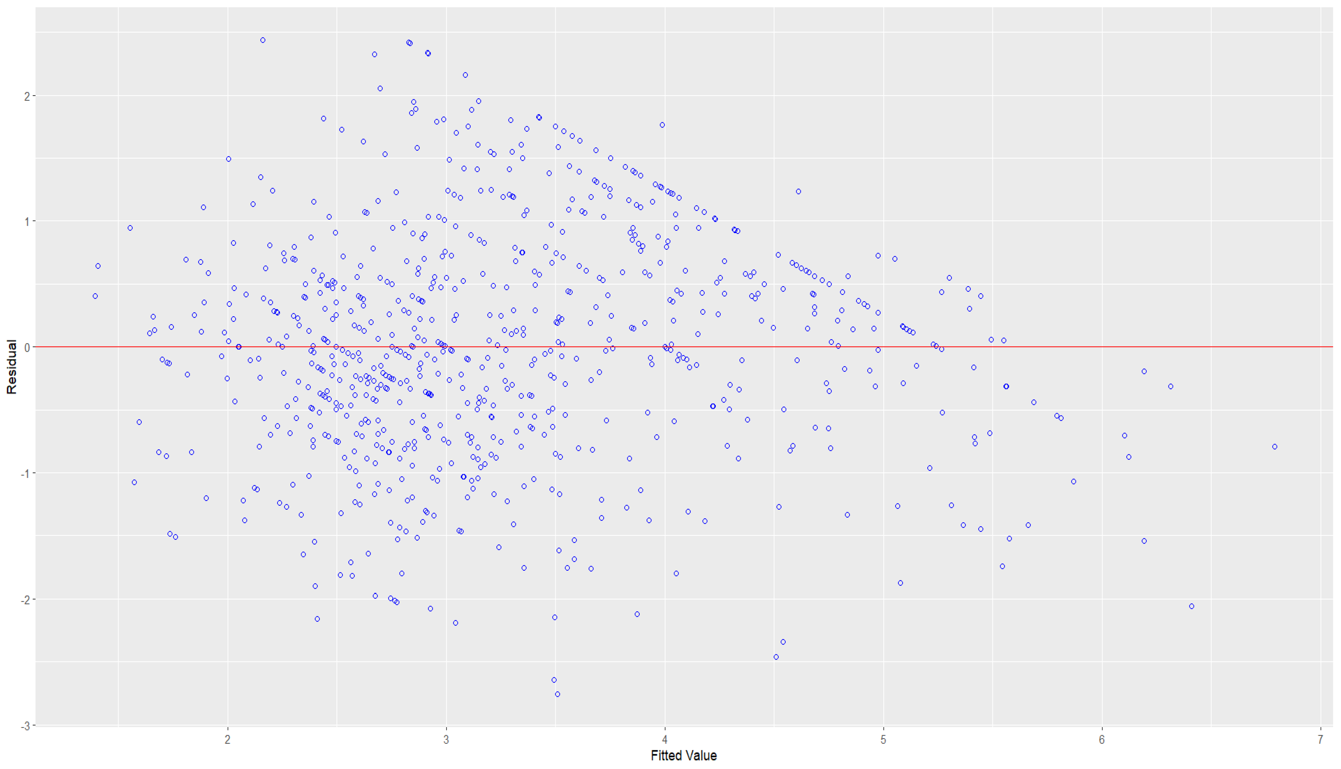 Sustainability 17 00787 g002