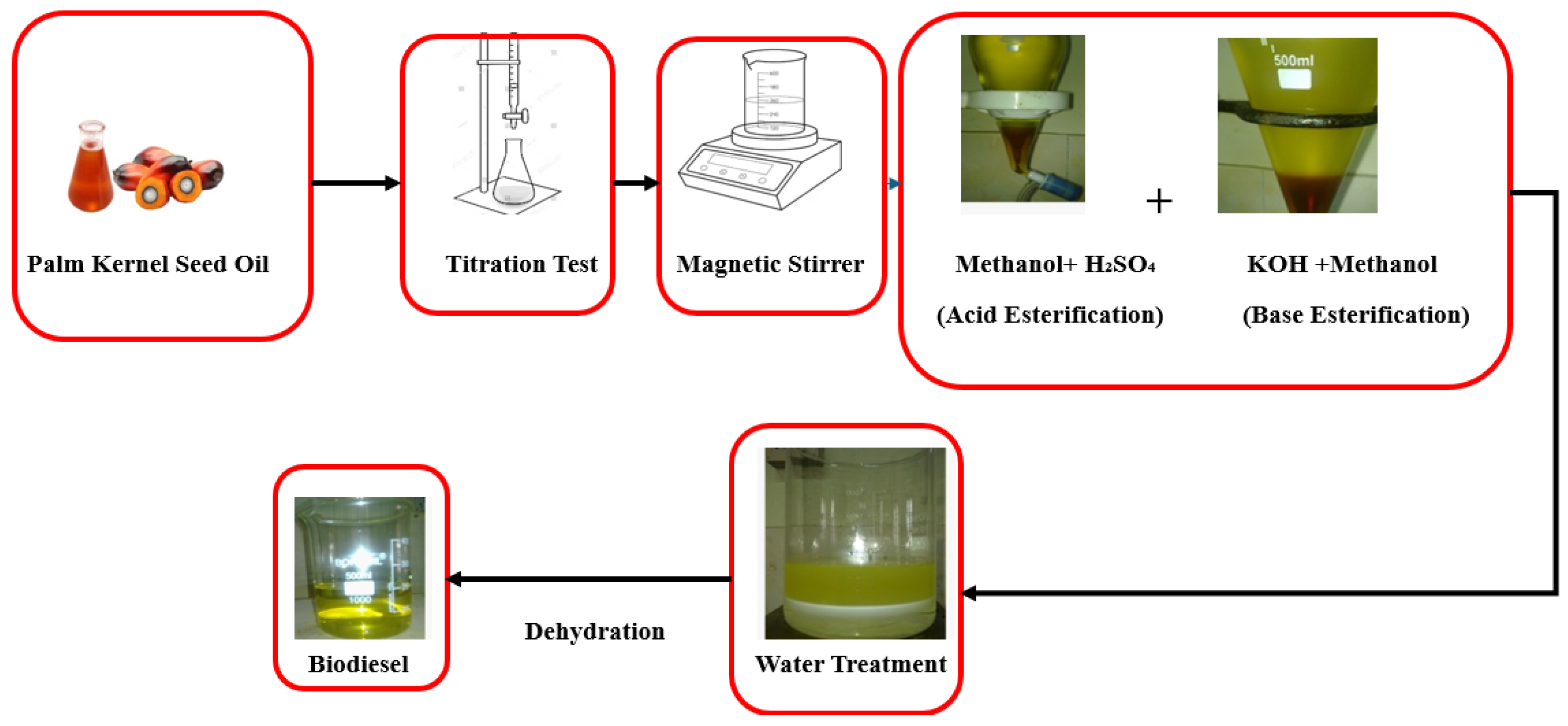 Sustainability 17 00788 g001