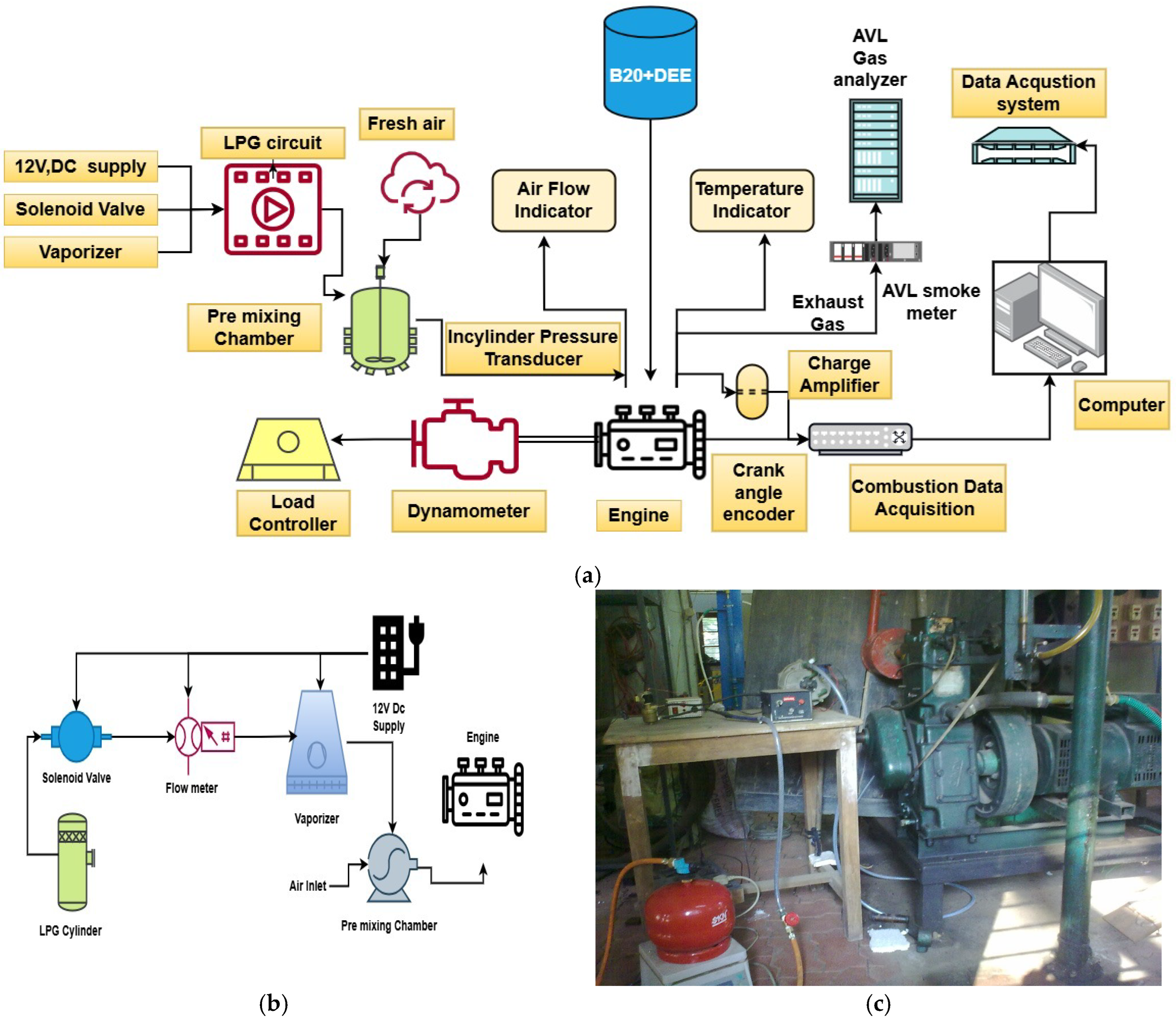 Sustainability 17 00788 g002