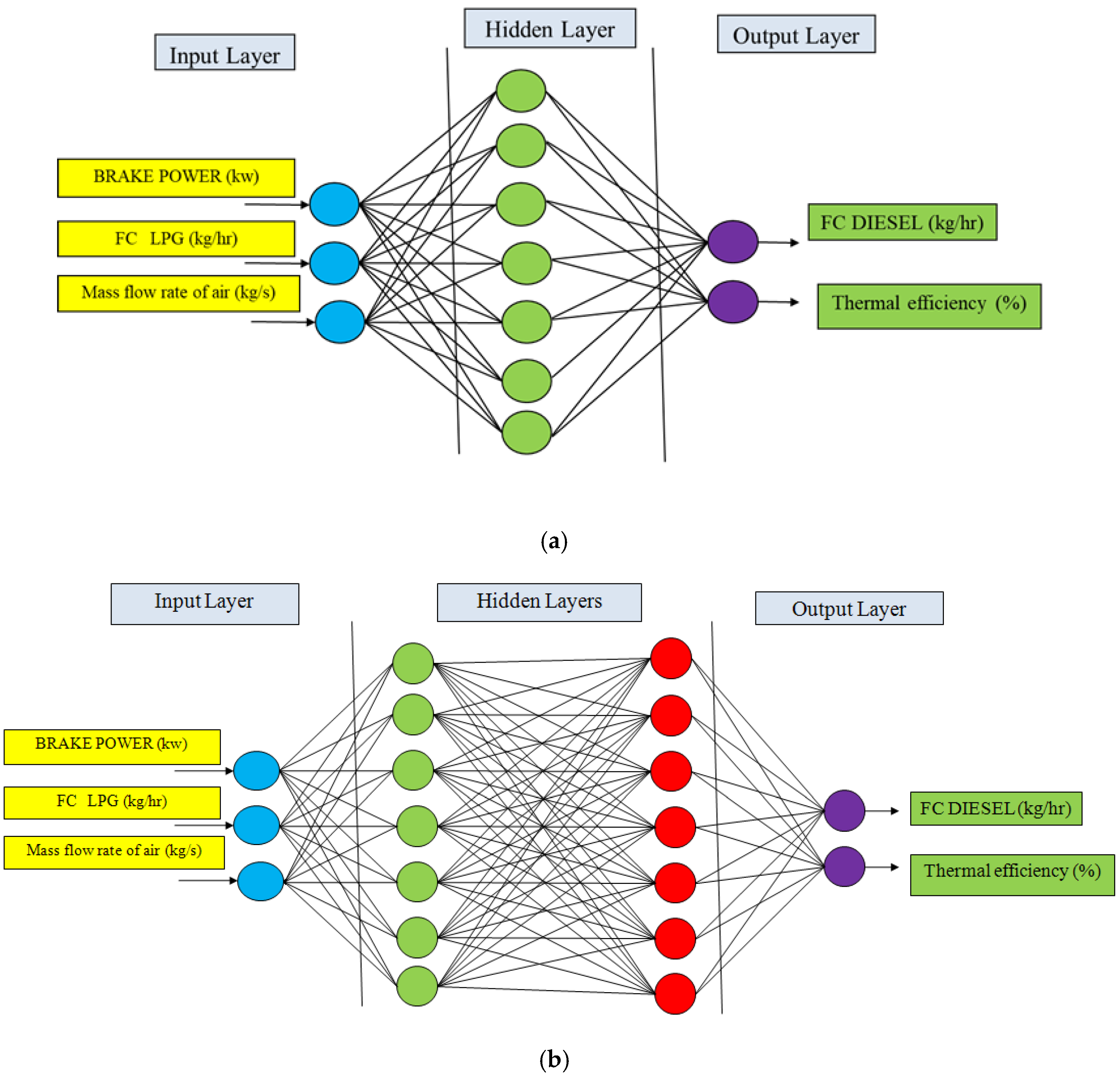 Sustainability 17 00788 g003